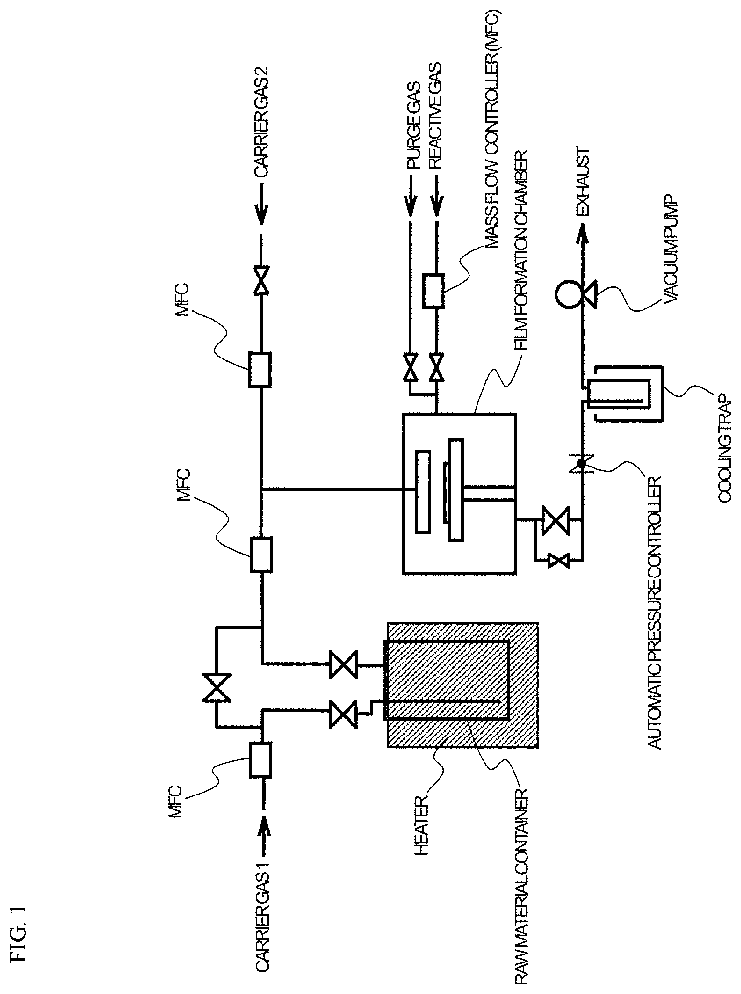 Patent US12480207 Figure 1 – Tin compound, thin-film forming raw material, thin-film, method for producing thin-film, and halogen compound