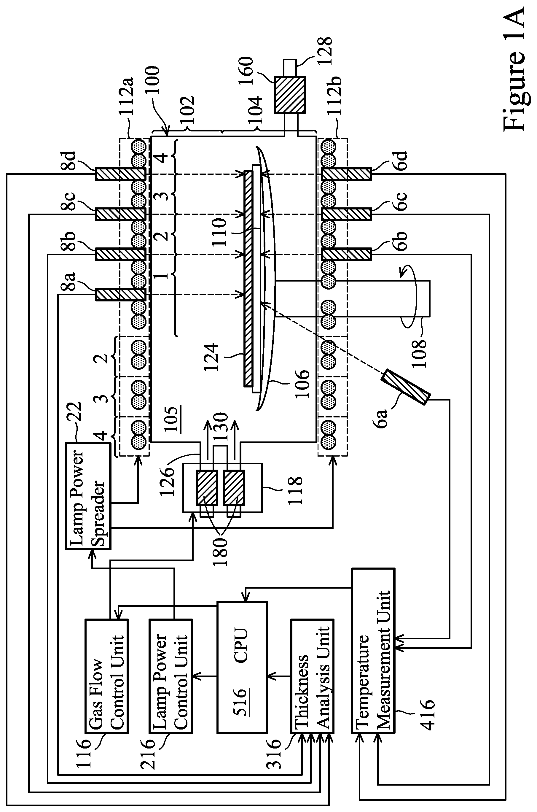 Patent US12480223 Figure 1 – Apparatus and method for use with a substrate chamber