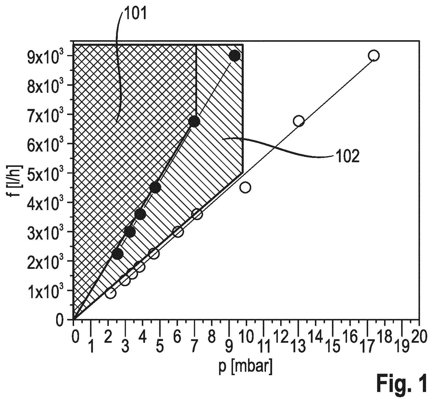 Patent US12480225 — Method for producing silicon semiconductor wafers having low concentrations of pinholes — Figure 1