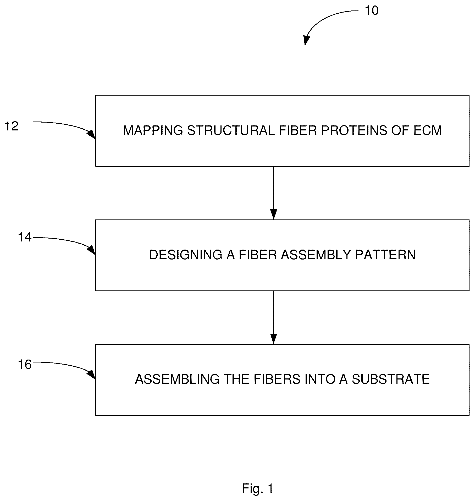 Patent US12480233 — Engineered materials and methods of forming — Figure 1
