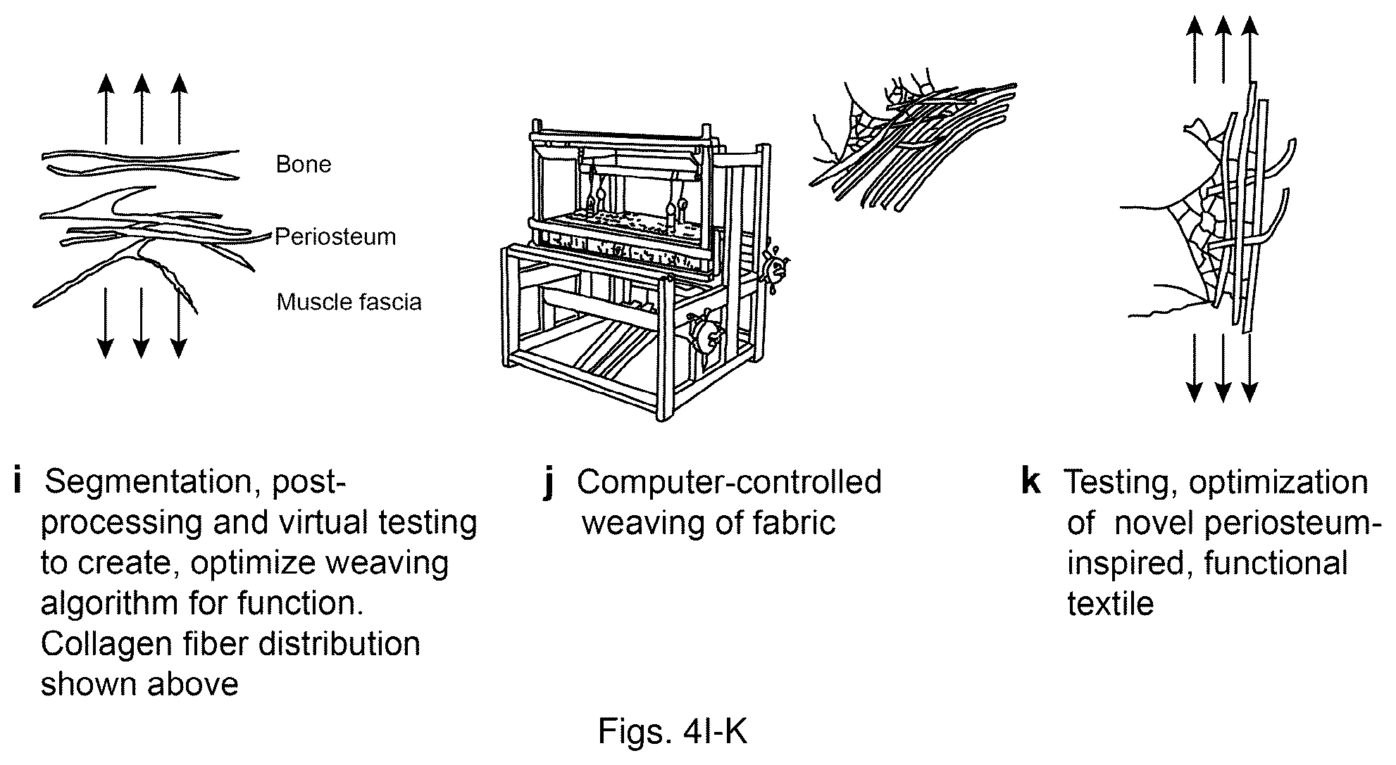 Patent US12480233 Figure 7 – Engineered materials and methods of forming