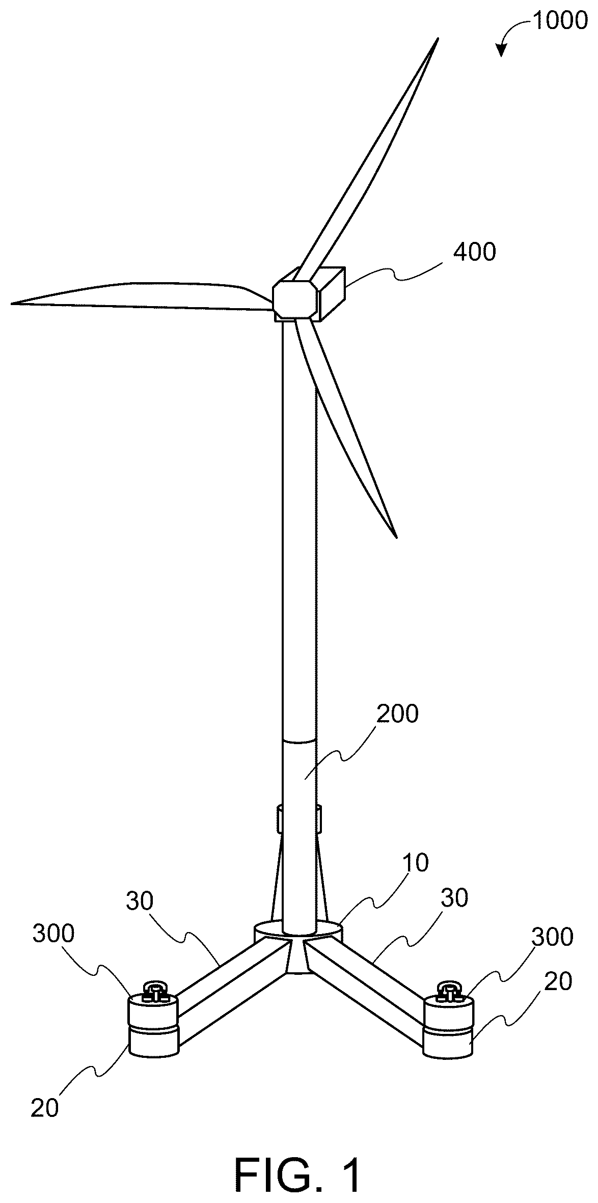 Patent US12480270 — Submersible offshore platform and method of installing the same — Figure 1