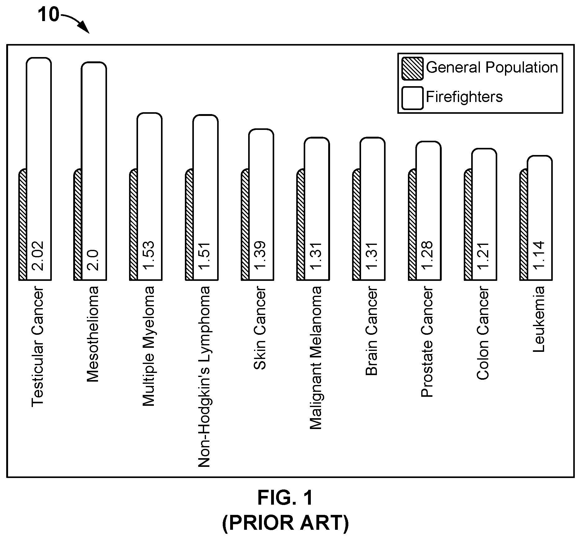 Patent US12480321 — Personal protective equipment decontamination facility in a container — Figure 1