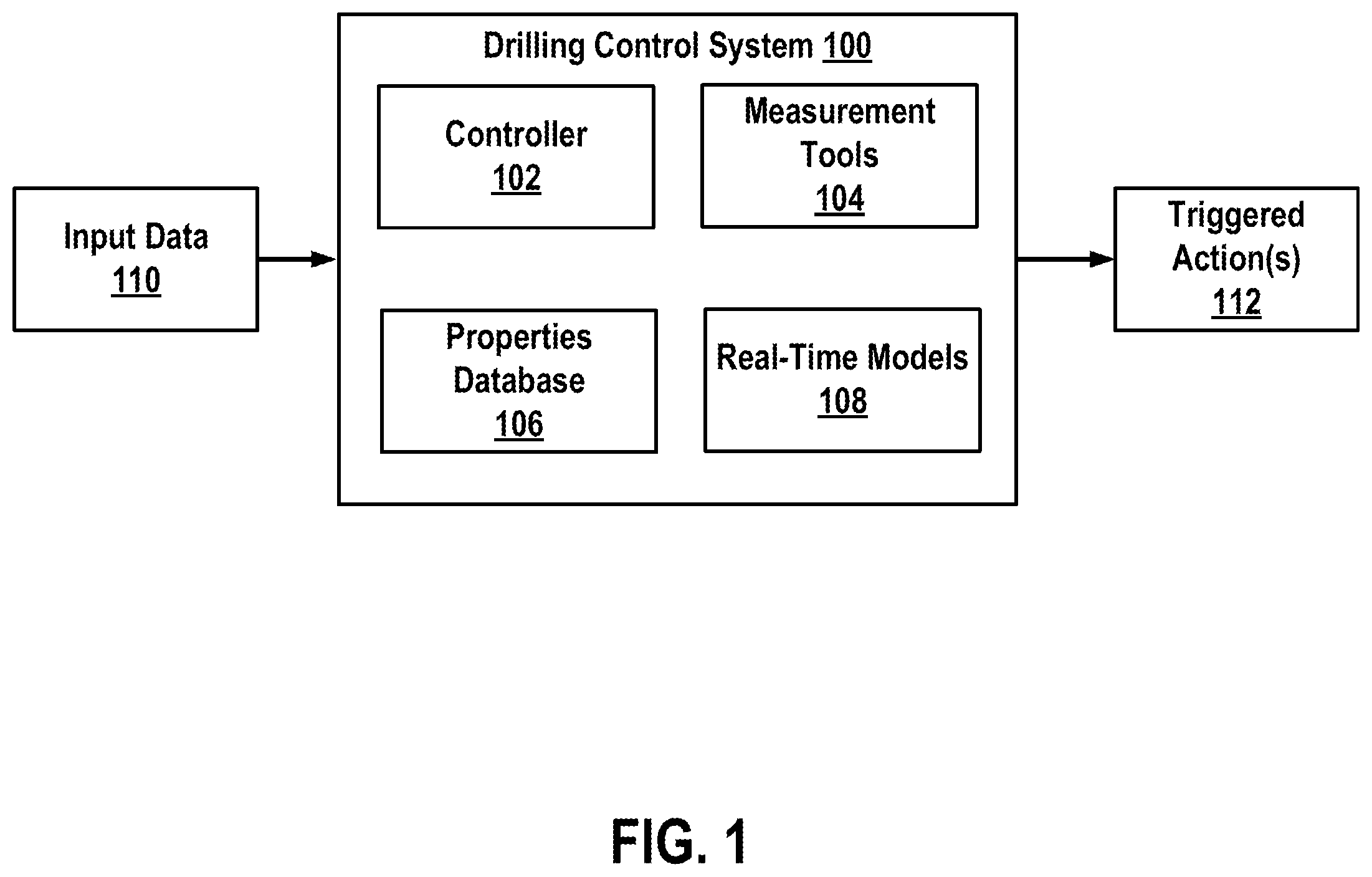 Patent US12480370 — Drilling control system — Figure 1