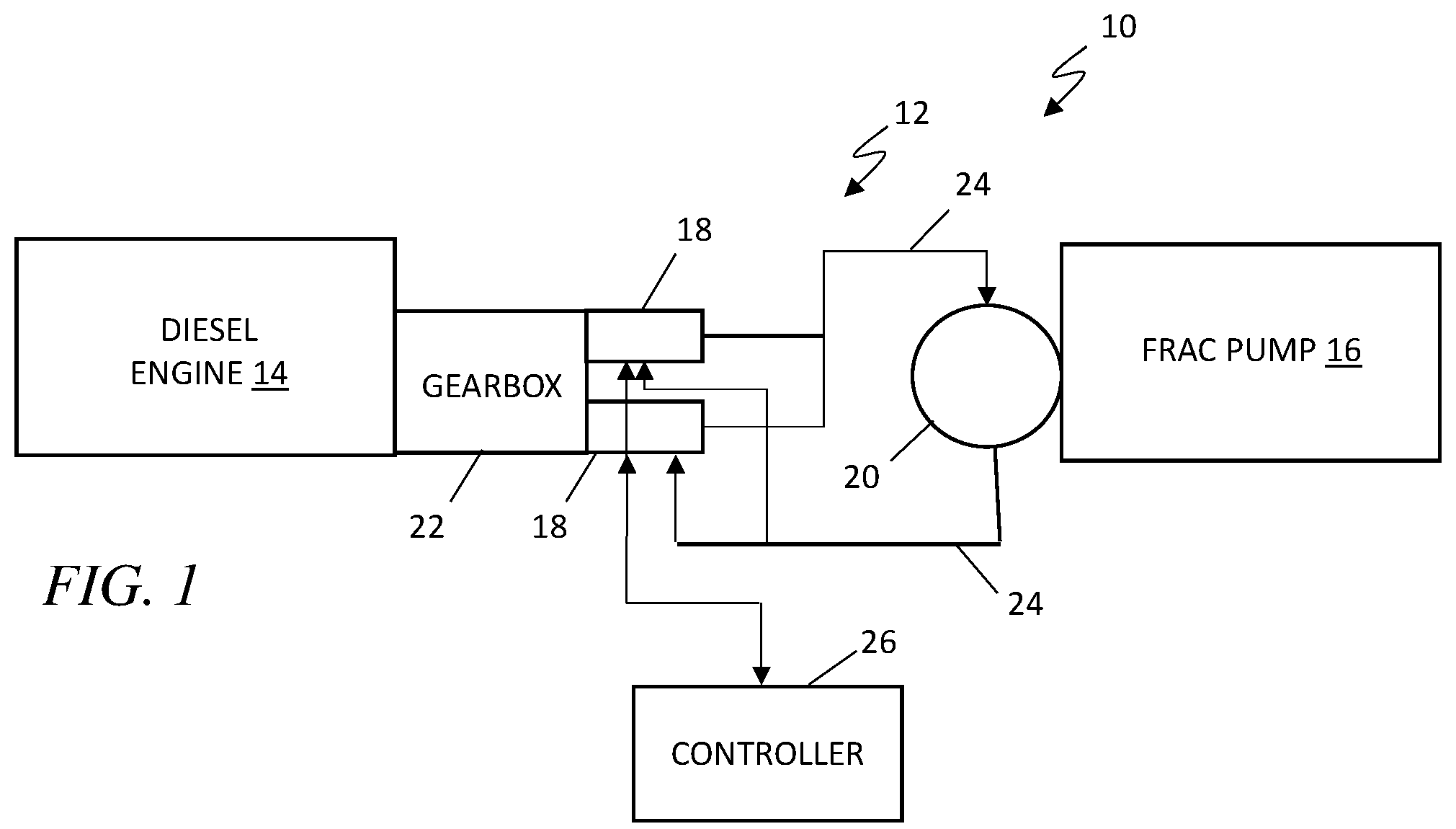 Patent US12480392 Figure 1 – Hydraulic drive train for a frac pump