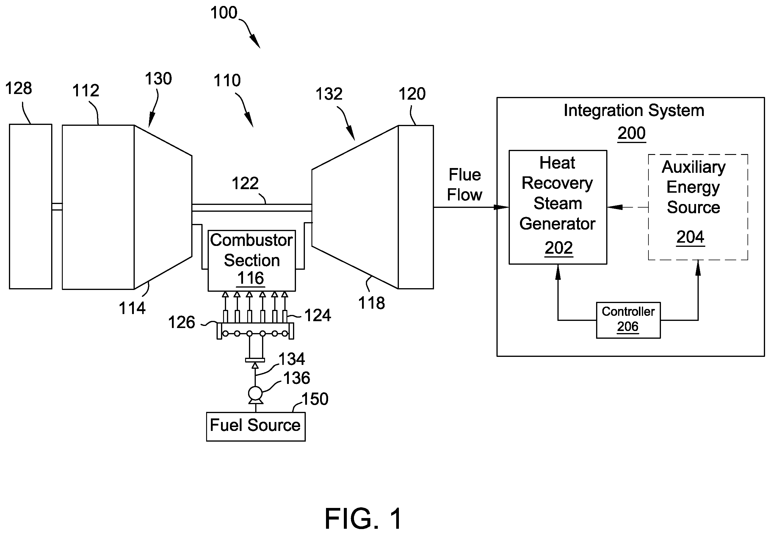 Patent US12480444 — Systems and methods for integrating auxiliary energy and waste heat recovery from gas turbine engines — Figure 1