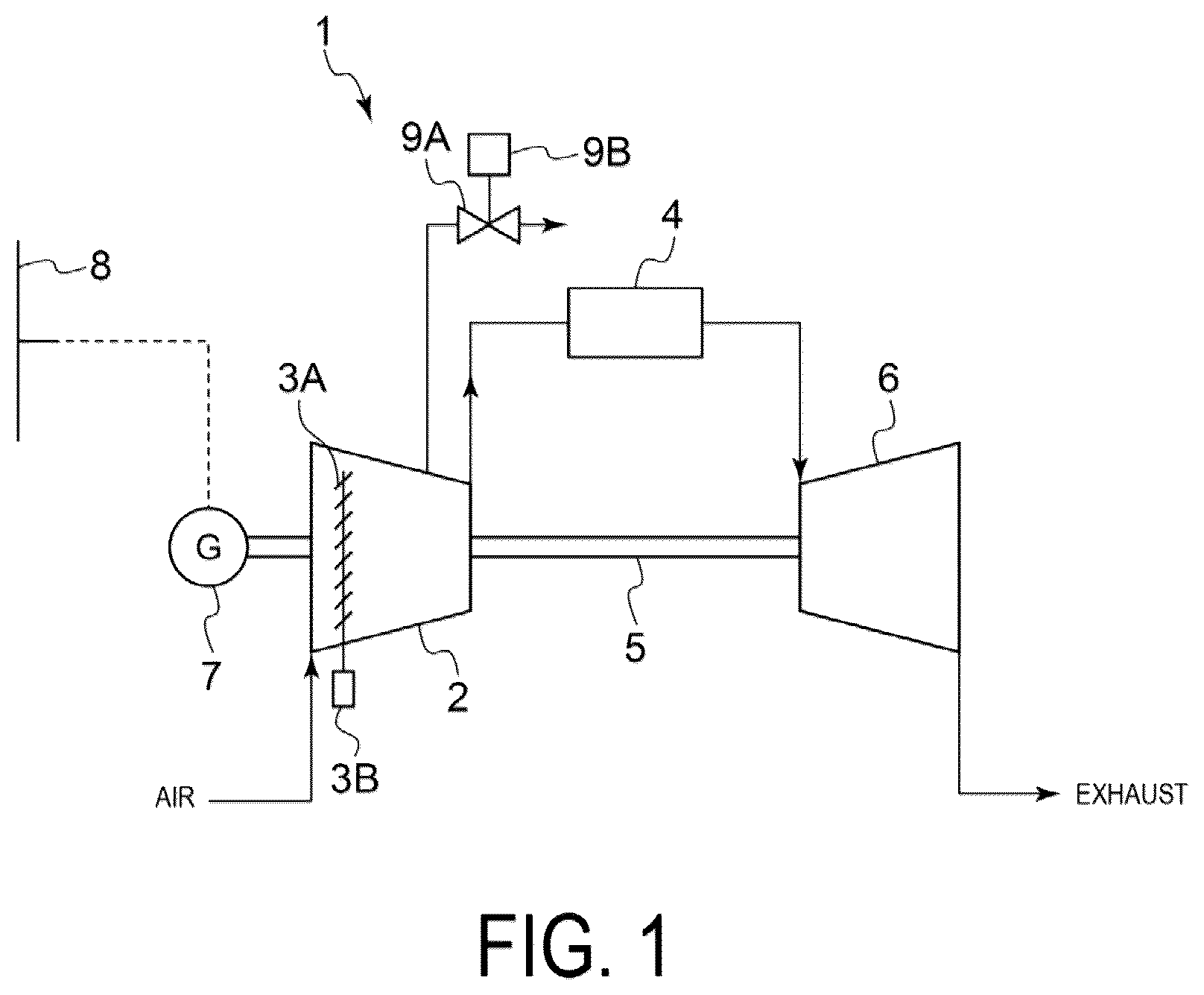 Patent US12480448 — Method for starting gas turbine — Figure 1