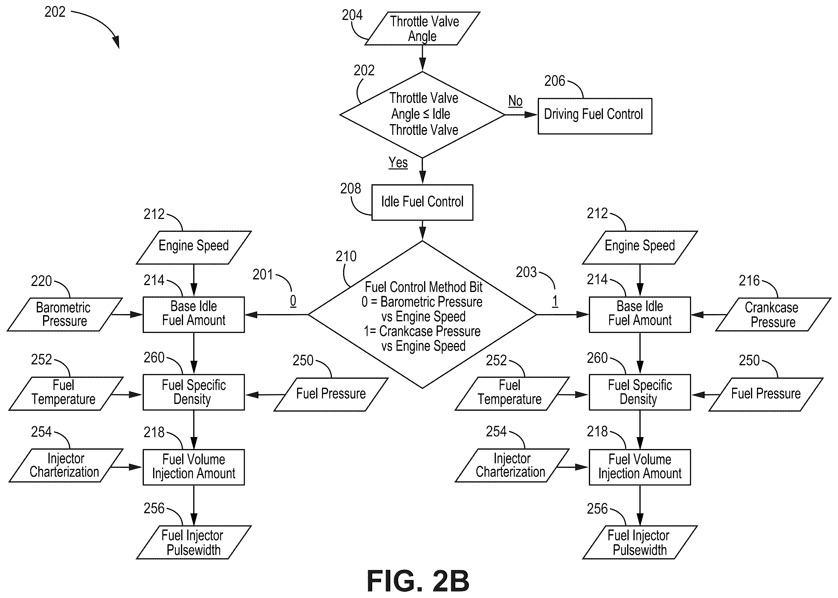 Patent US12480455 Figure 3 – Engine control system and methods
