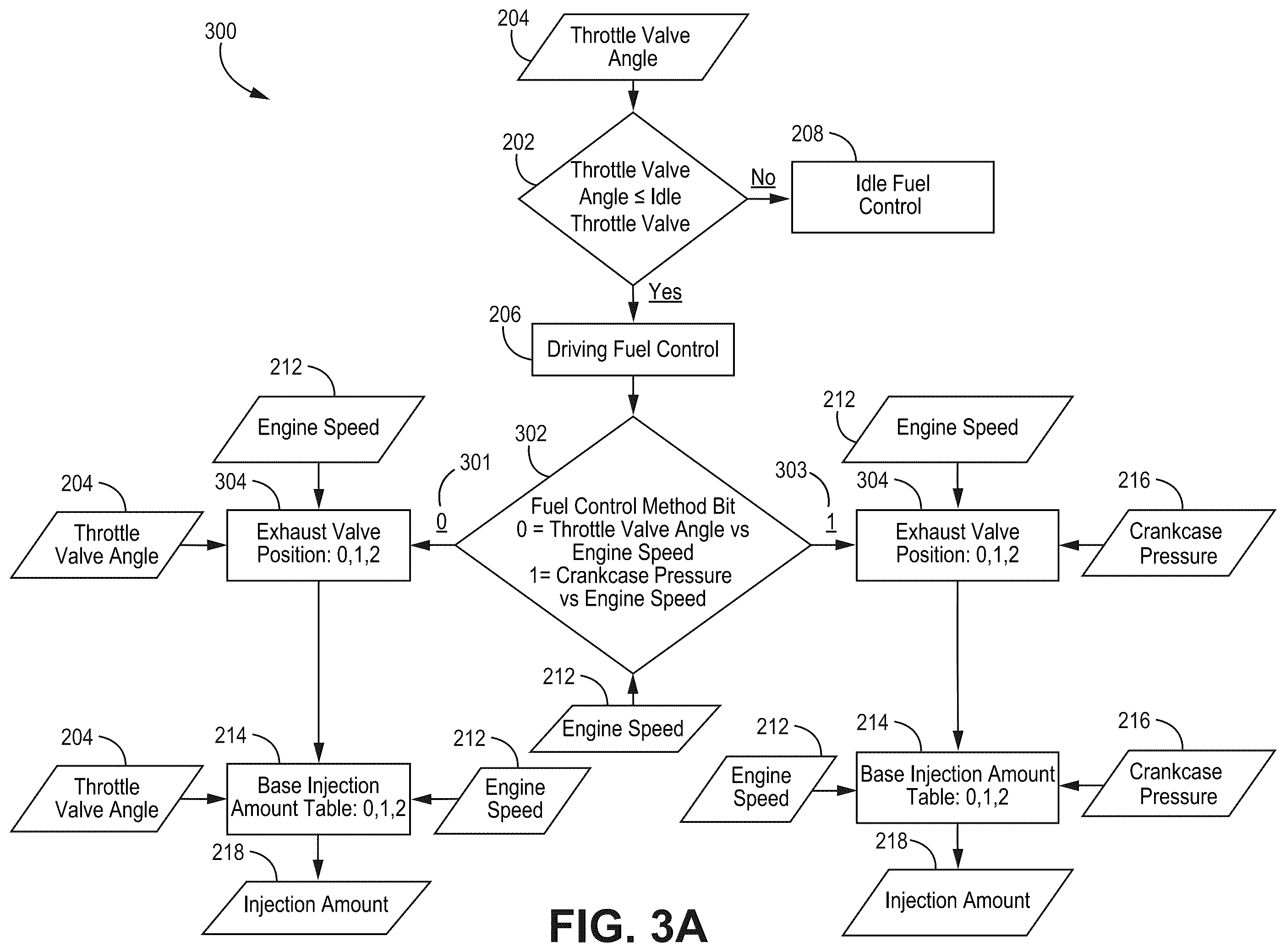 Patent US12480455 Figure 4 – Engine control system and methods