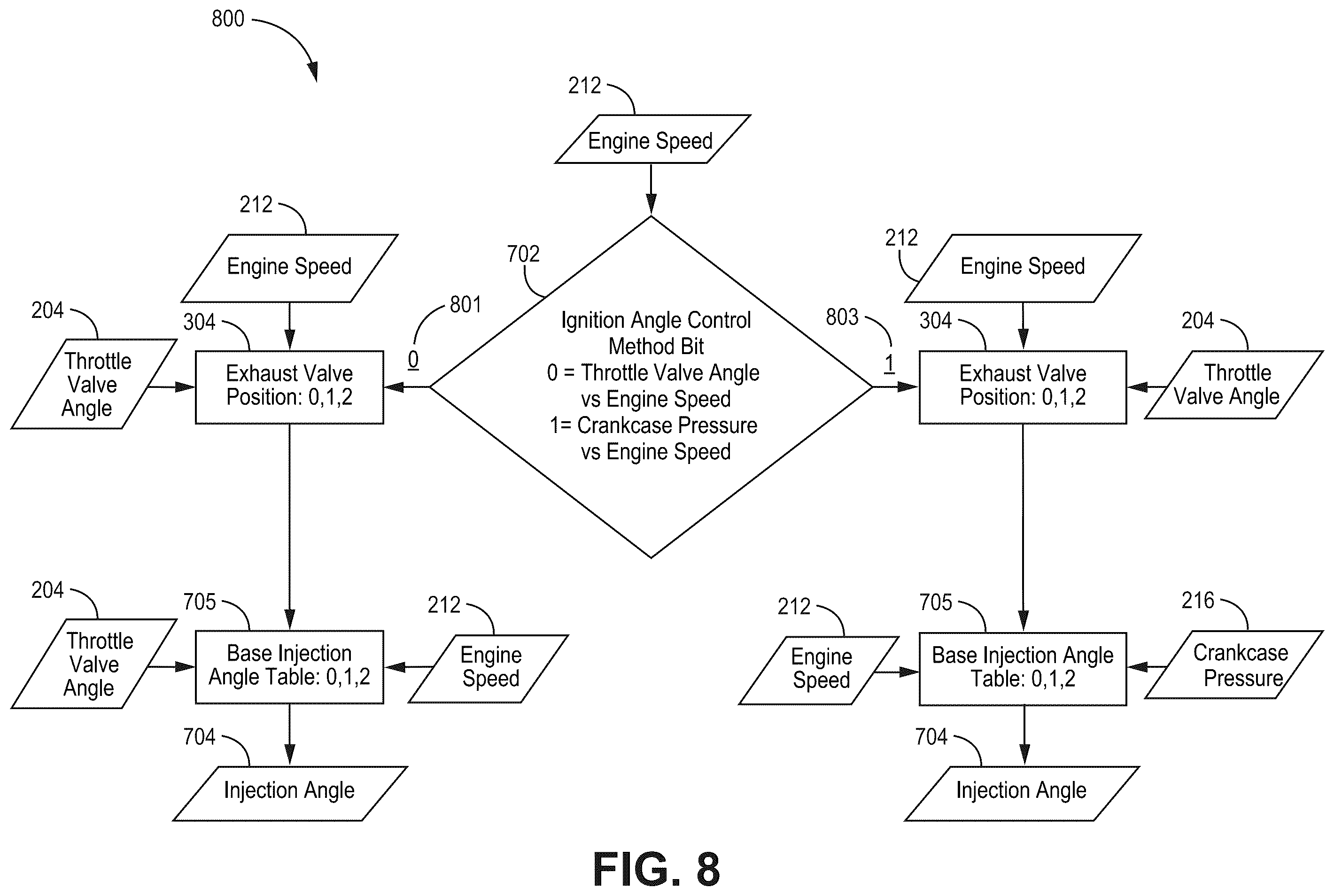 Patent US12480455 Figure 12 – Engine control system and methods