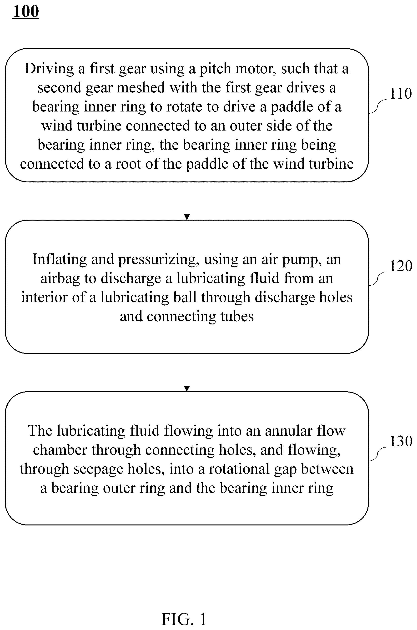 Patent US12480469 Figure 1 – Methods and devices for independently pitching of wind turbine