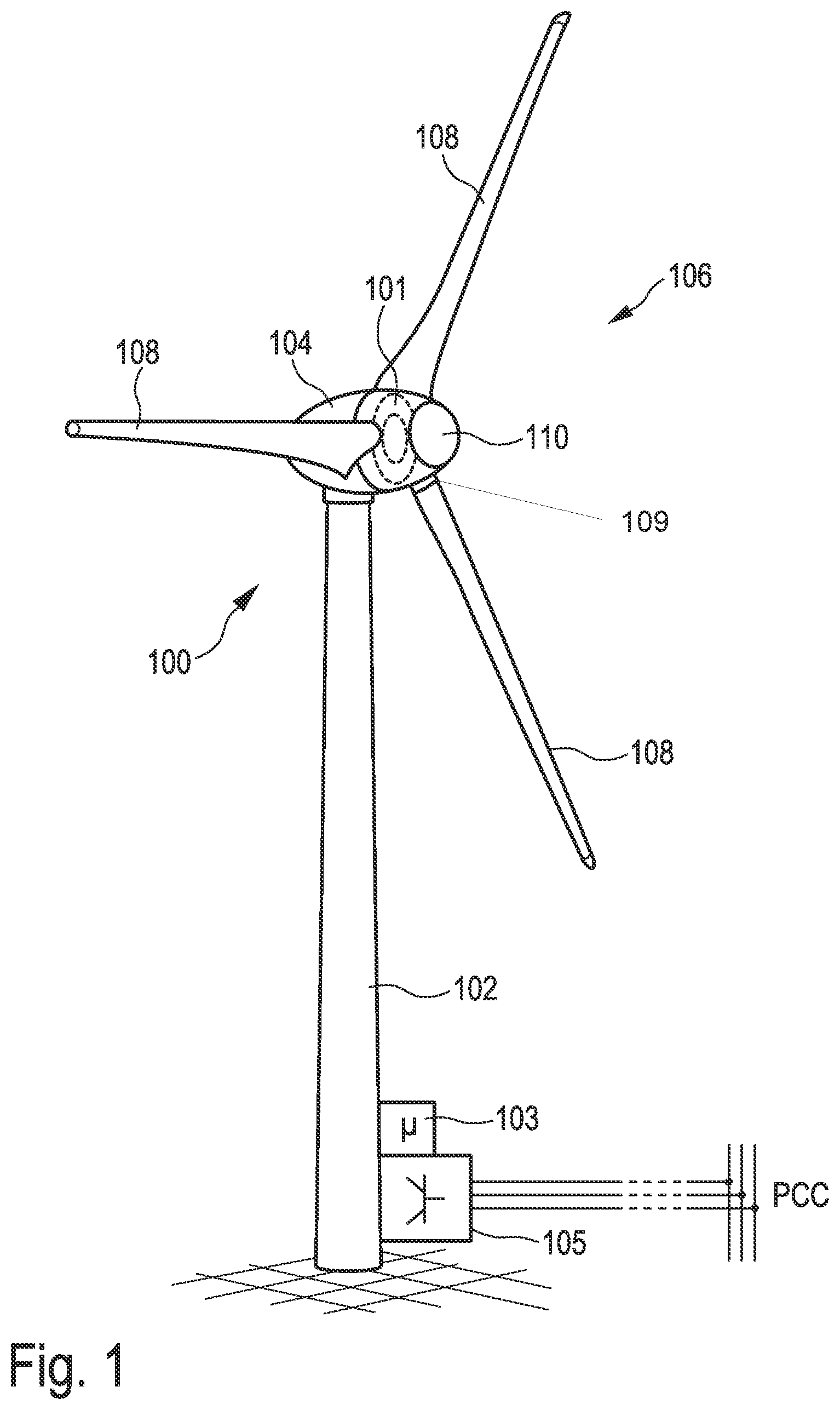 Patent US12480470 Figure 1 – Method of operating a wind turbine, corresponding wind turbine and wind farm