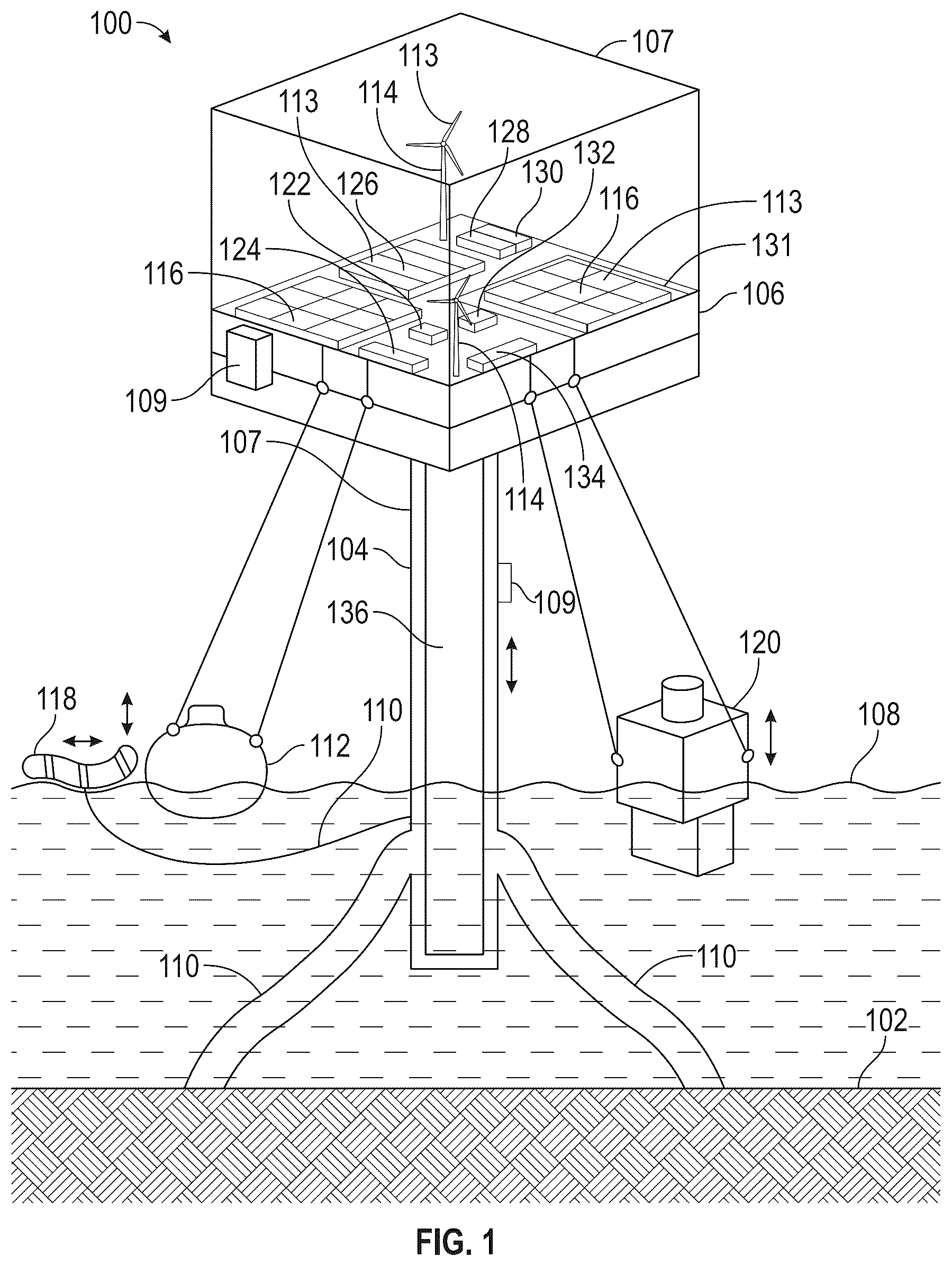 Patent US12480475 — Offshore floating structure for offshore power operations — Figure 1