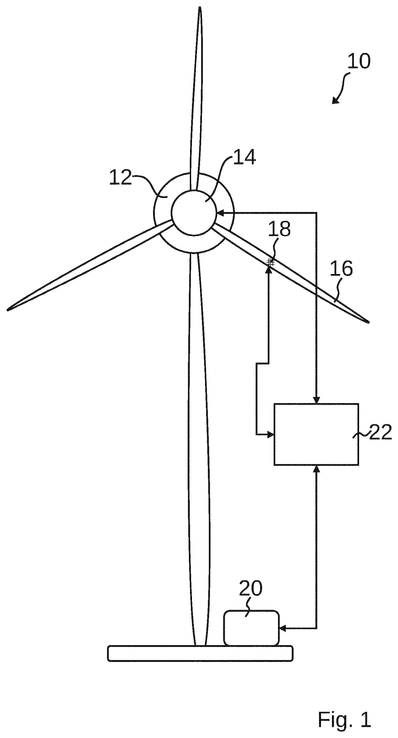 Patent US12480476 Figure 1 – State monitoring device, rotor blade, and wind turbine comprising same