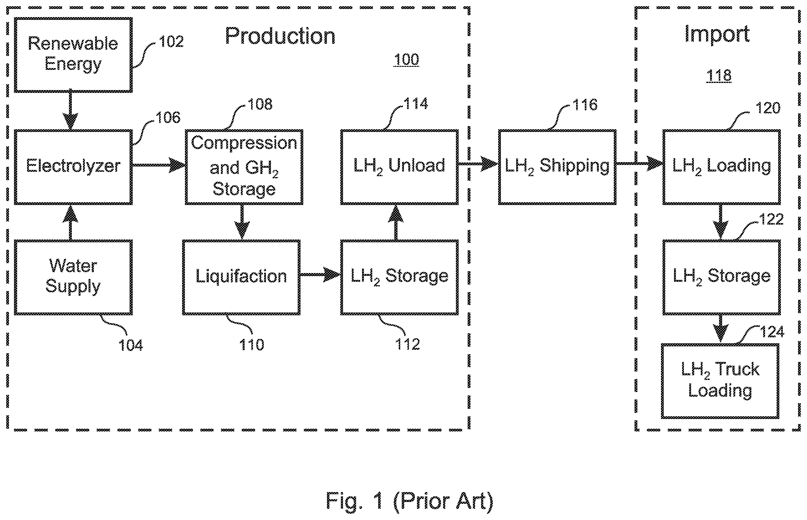 Patent US12480519 — Mechanism for maintaining integrity of permanent magnets in directly driven sealless pumps and turbines — Figure 1