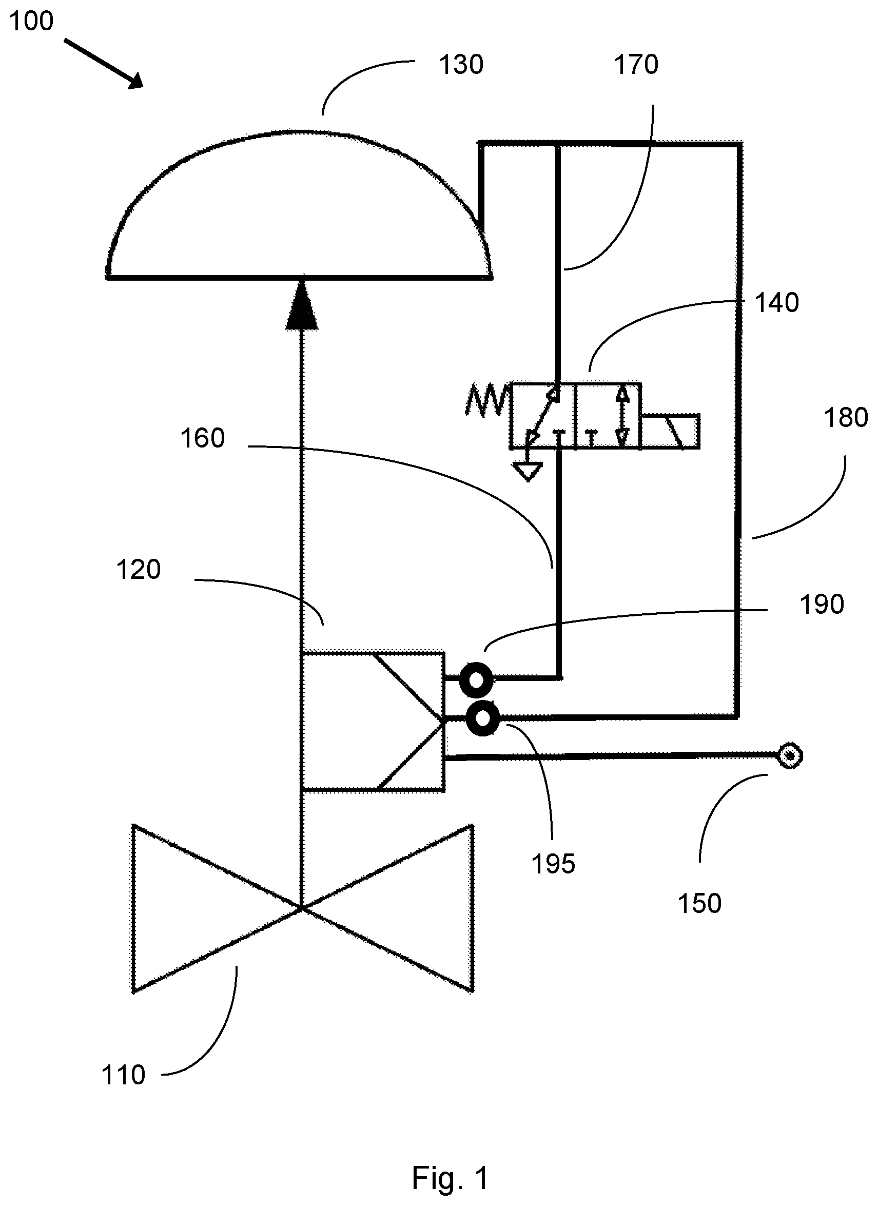 Patent US12480599 — Testing the operability of a safety valve for a safety case — Figure 1