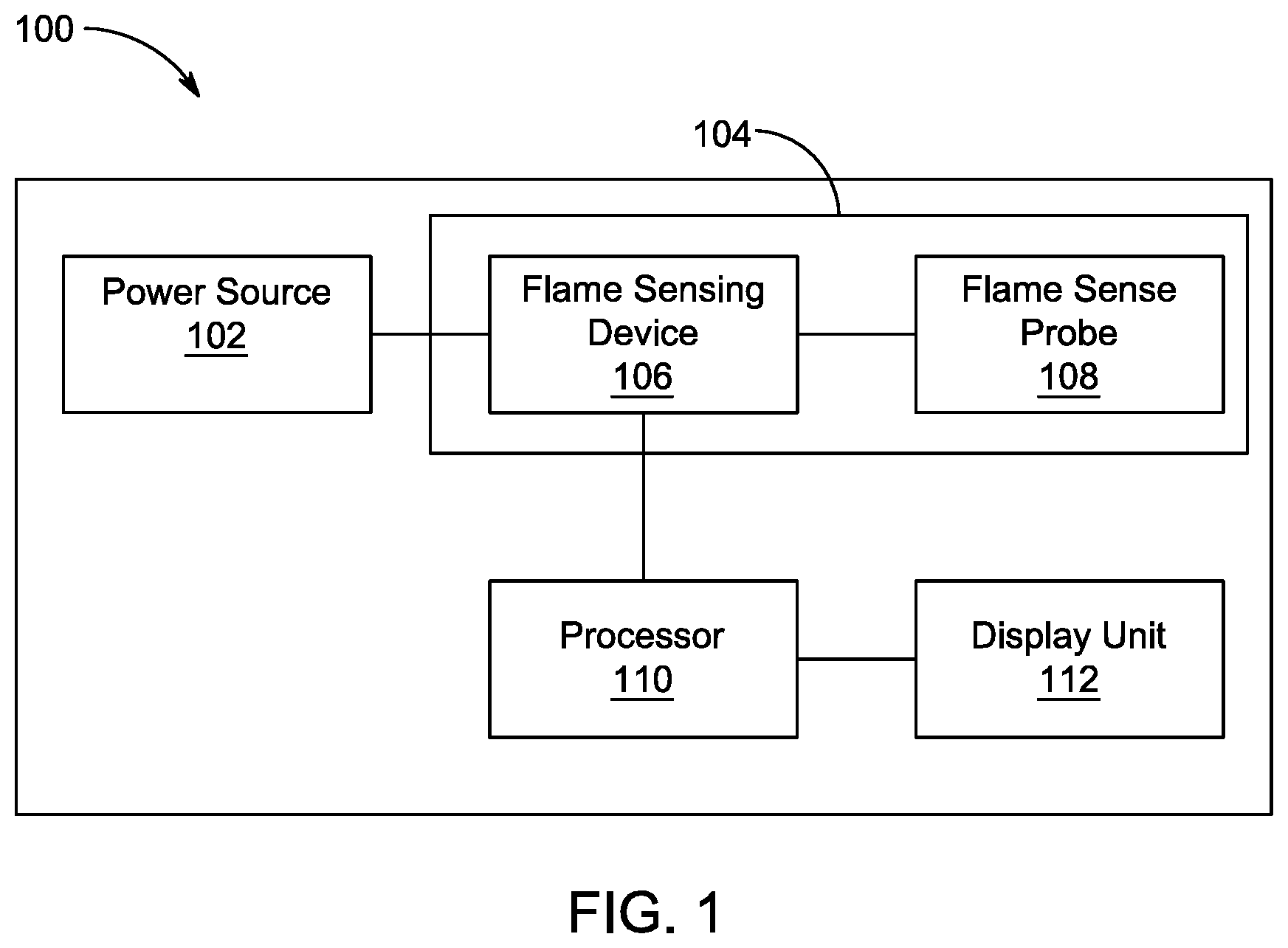 Patent US12480654 — Systems and methods for controlling a heat transfer system — Figure 1