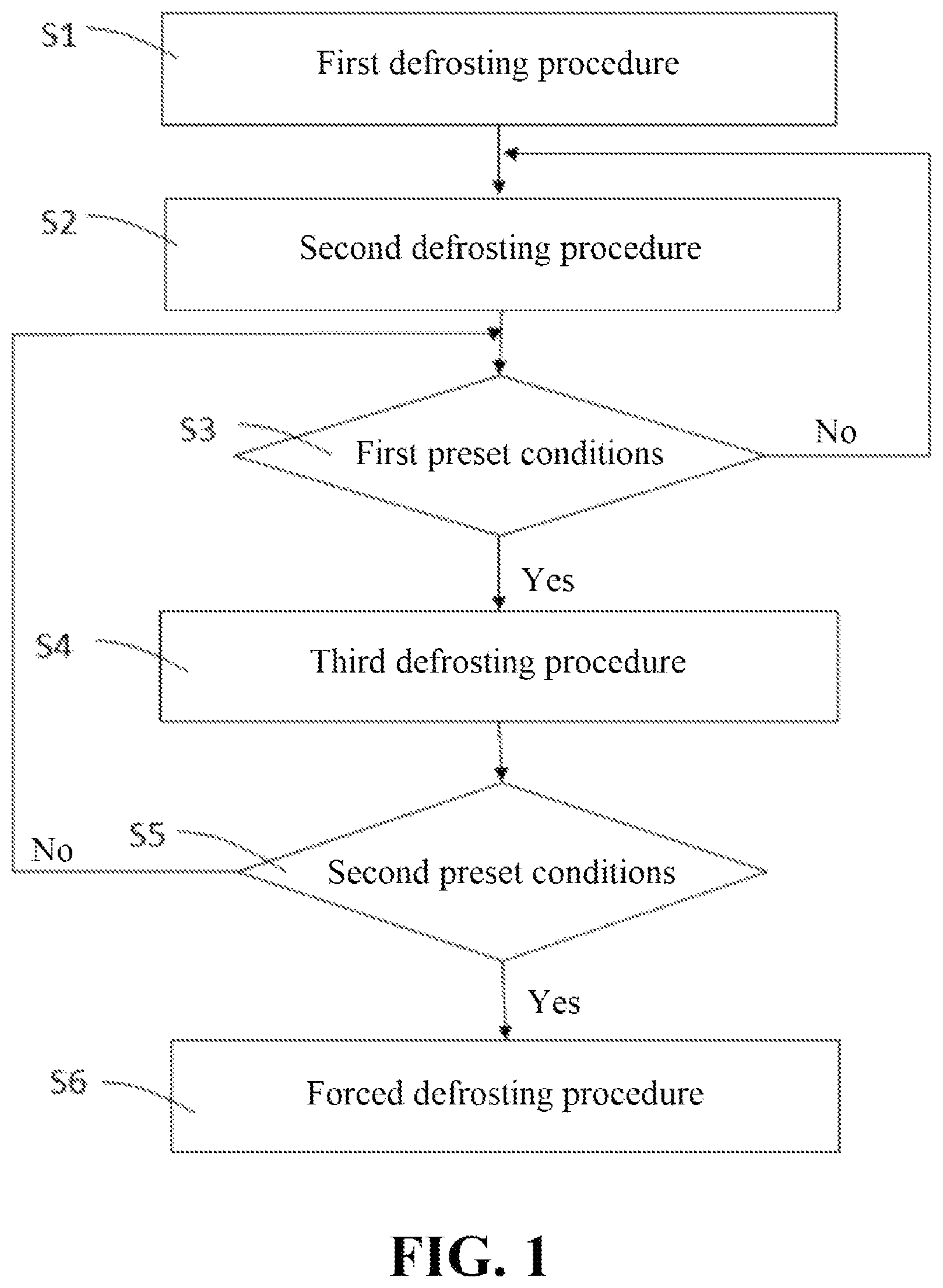 Patent US12480676 Figure 1 – Air conditioner defrosting method