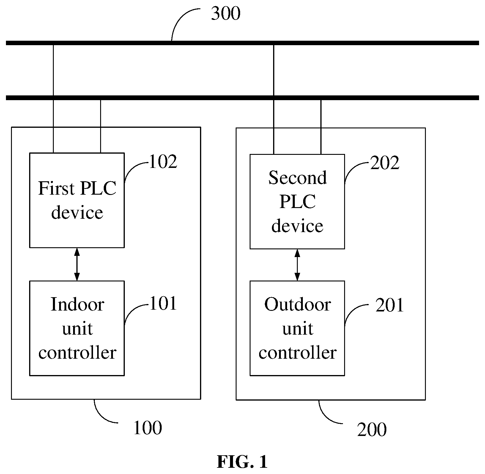 Patent US12480679 — Air conditioner and data transmission method based on power line communication therefor, and storage medium — Figure 1