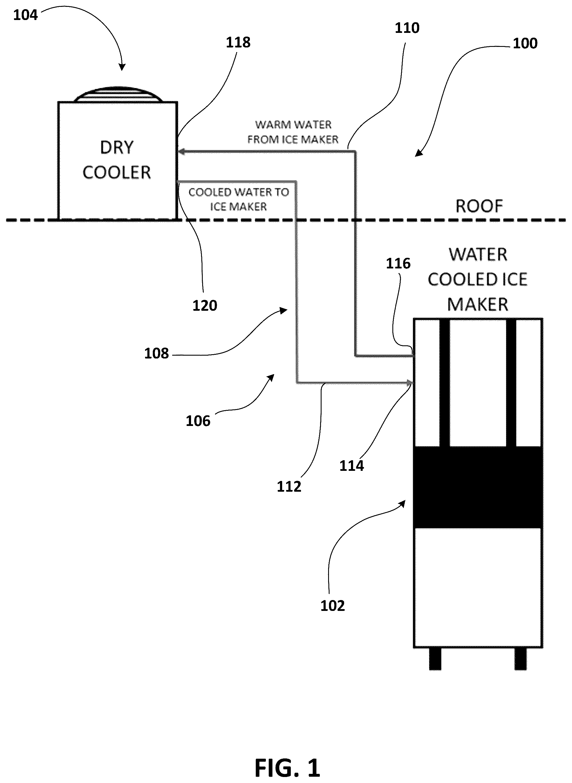 Patent US12480693 Figure 1 – Dry cooler for an ice maker