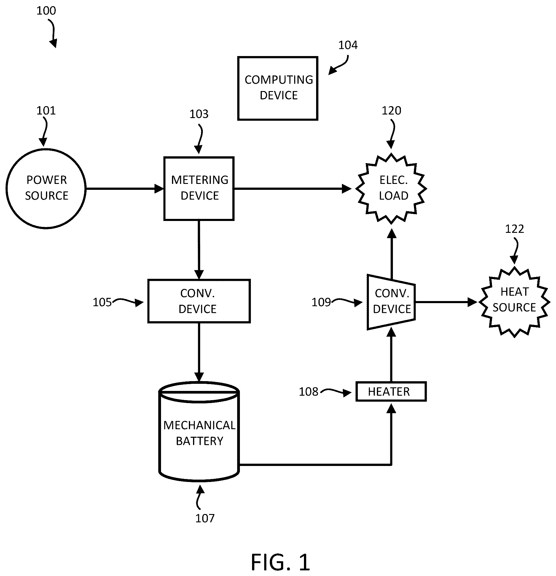 Patent US12480702 — Heat transfer systems for critical power applications — Figure 1