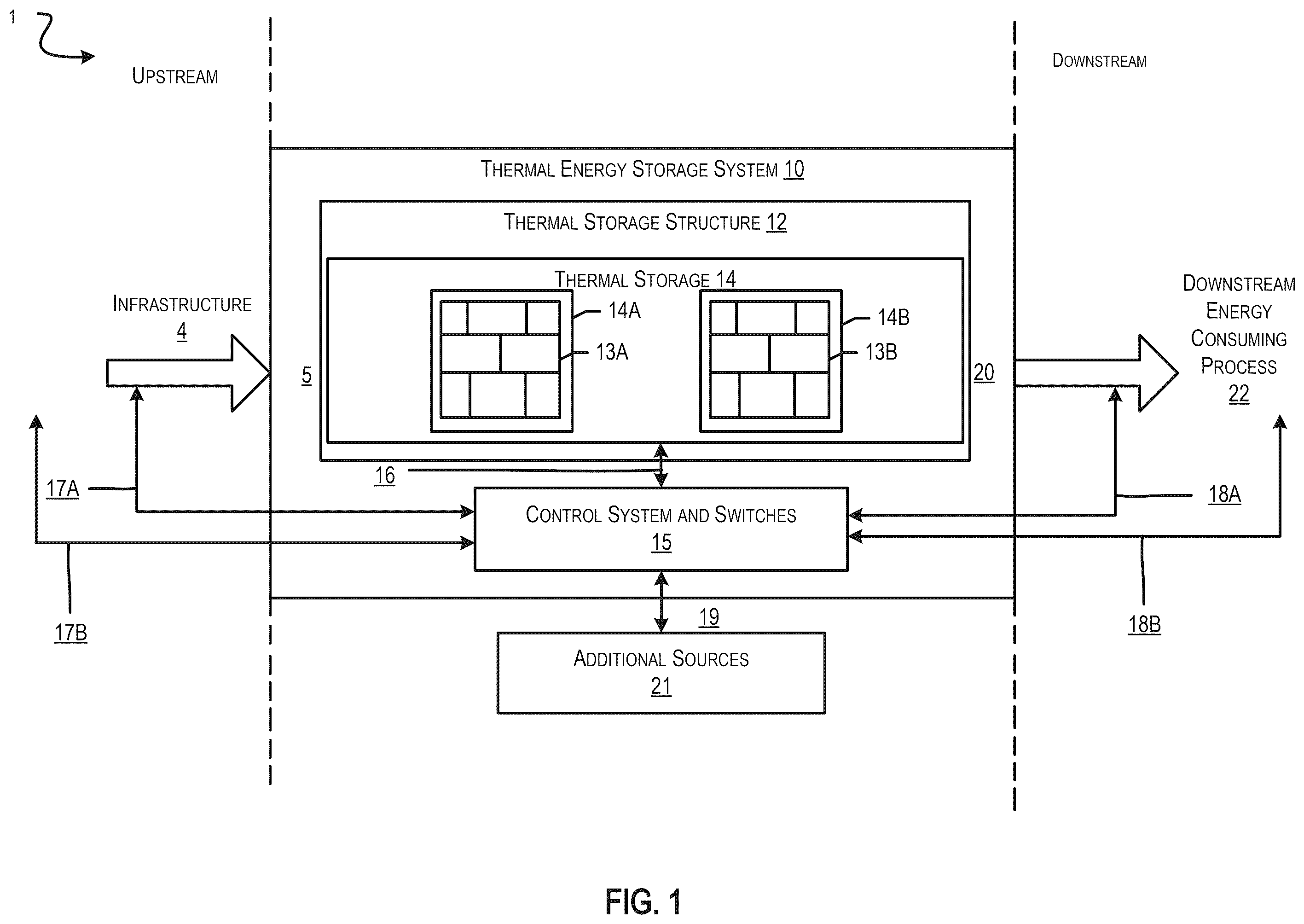 Patent US12480719 Figure 1 – Thermal energy storage system for simple and combined cycle power generation