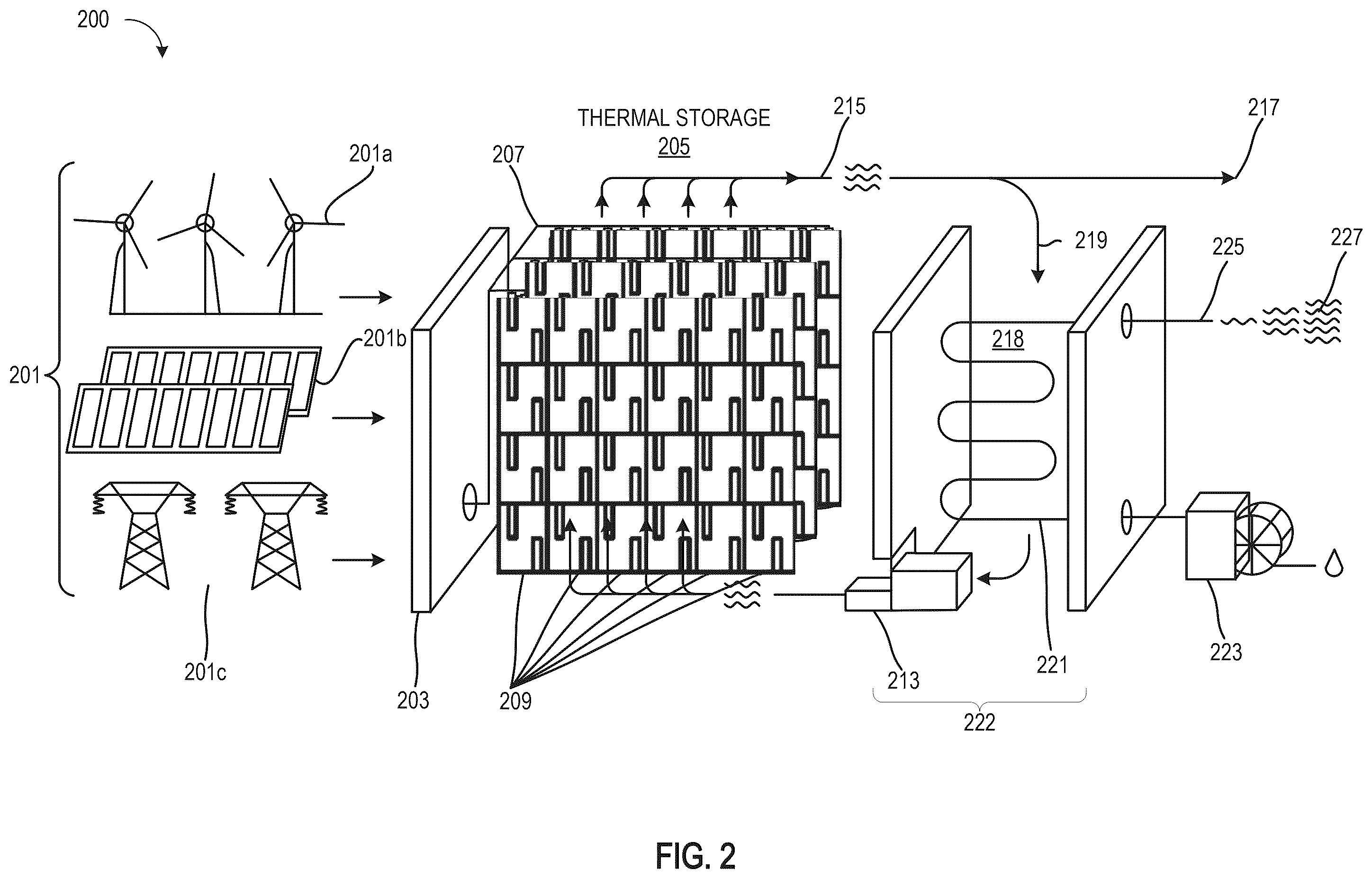 Patent US12480719 Figure 2 – Thermal energy storage system for simple and combined cycle power generation