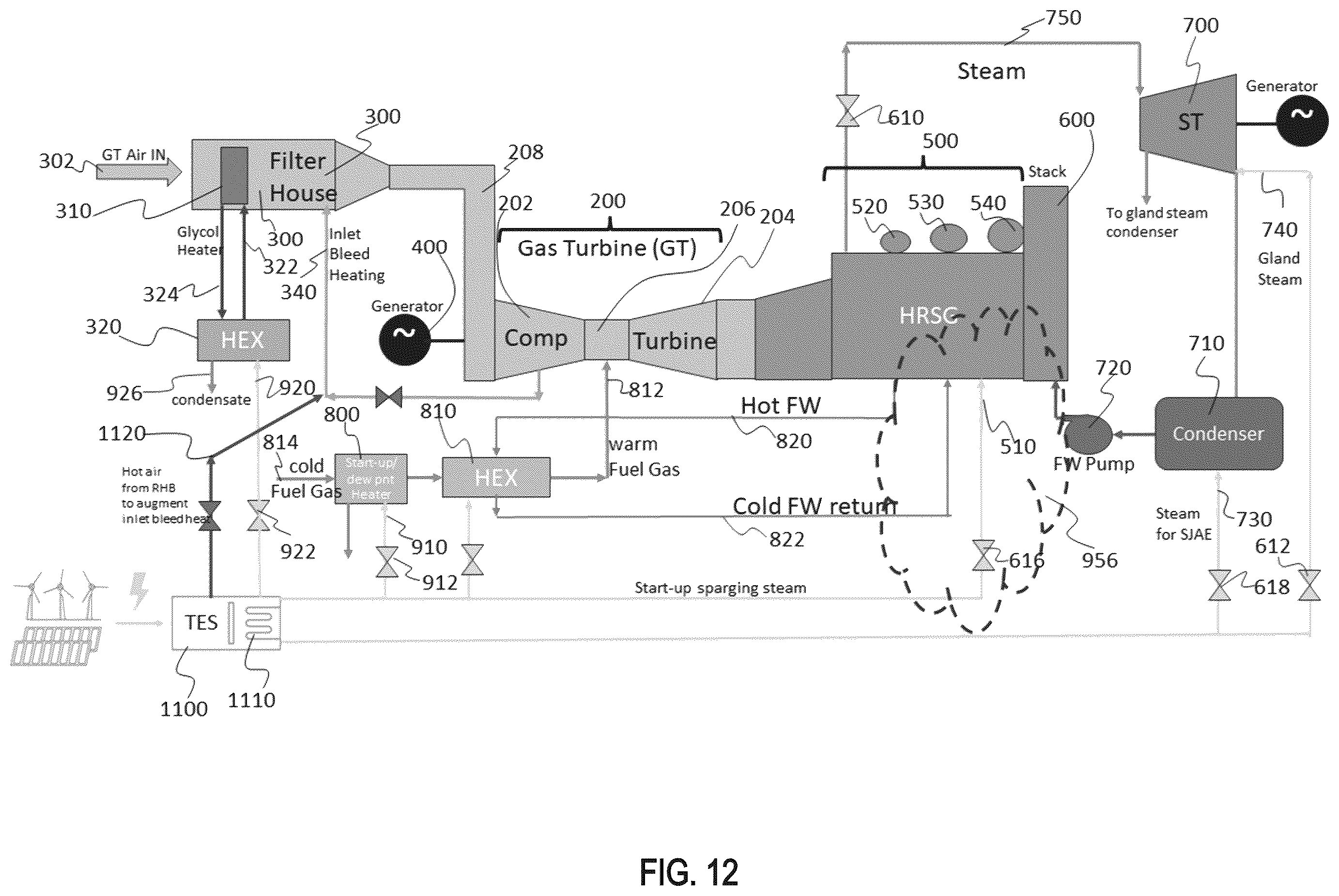 Patent US12480719 Figure 12 – Thermal energy storage system for simple and combined cycle power generation