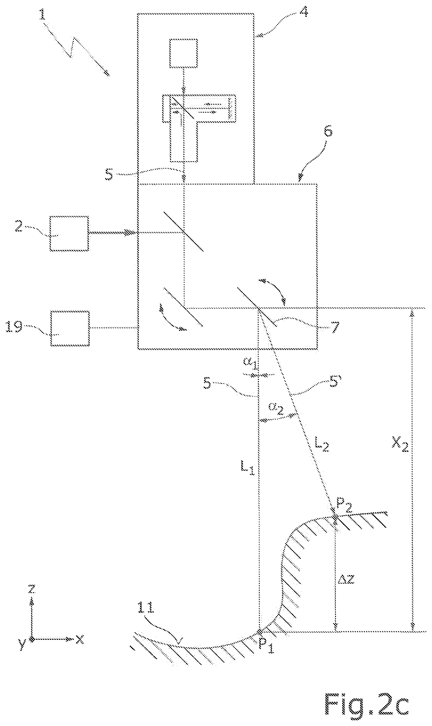 Patent US12480757 Figure 5 – Method for distance measurement by means of OCT and associated computer program product