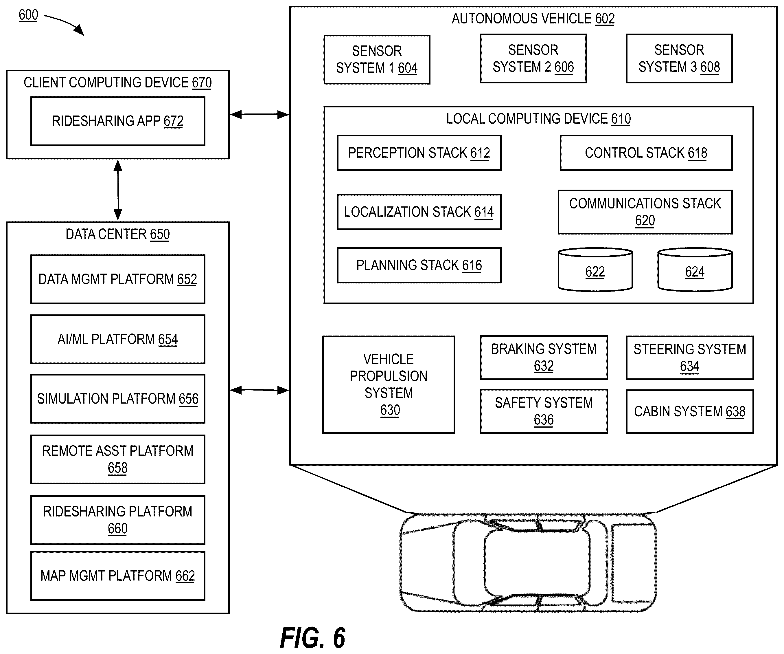 Patent US12480772 Figure 6 – Routing recommendation system based on user activities