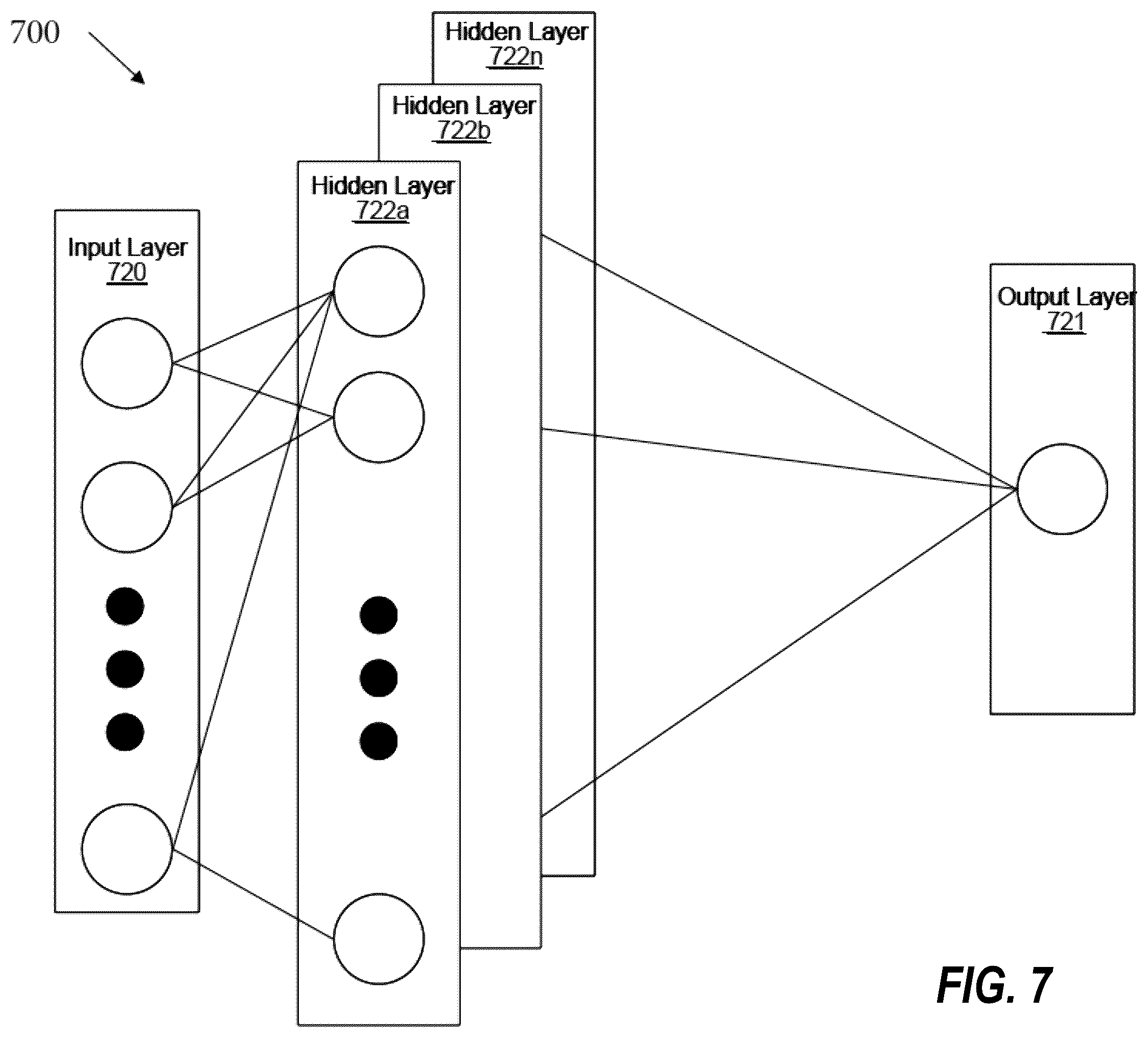 Patent US12480772 Figure 7 – Routing recommendation system based on user activities