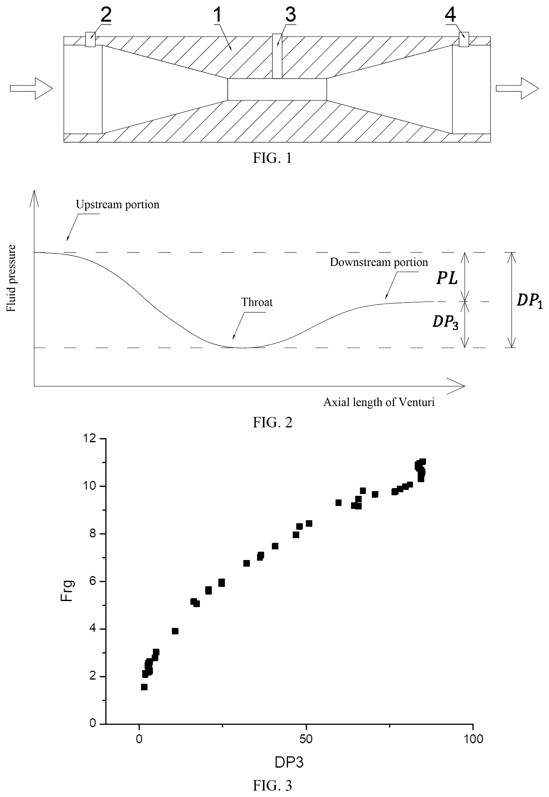 Patent US12480796 — Metering method based on converted slip ratio fitting for wet natural gas — Figure 1