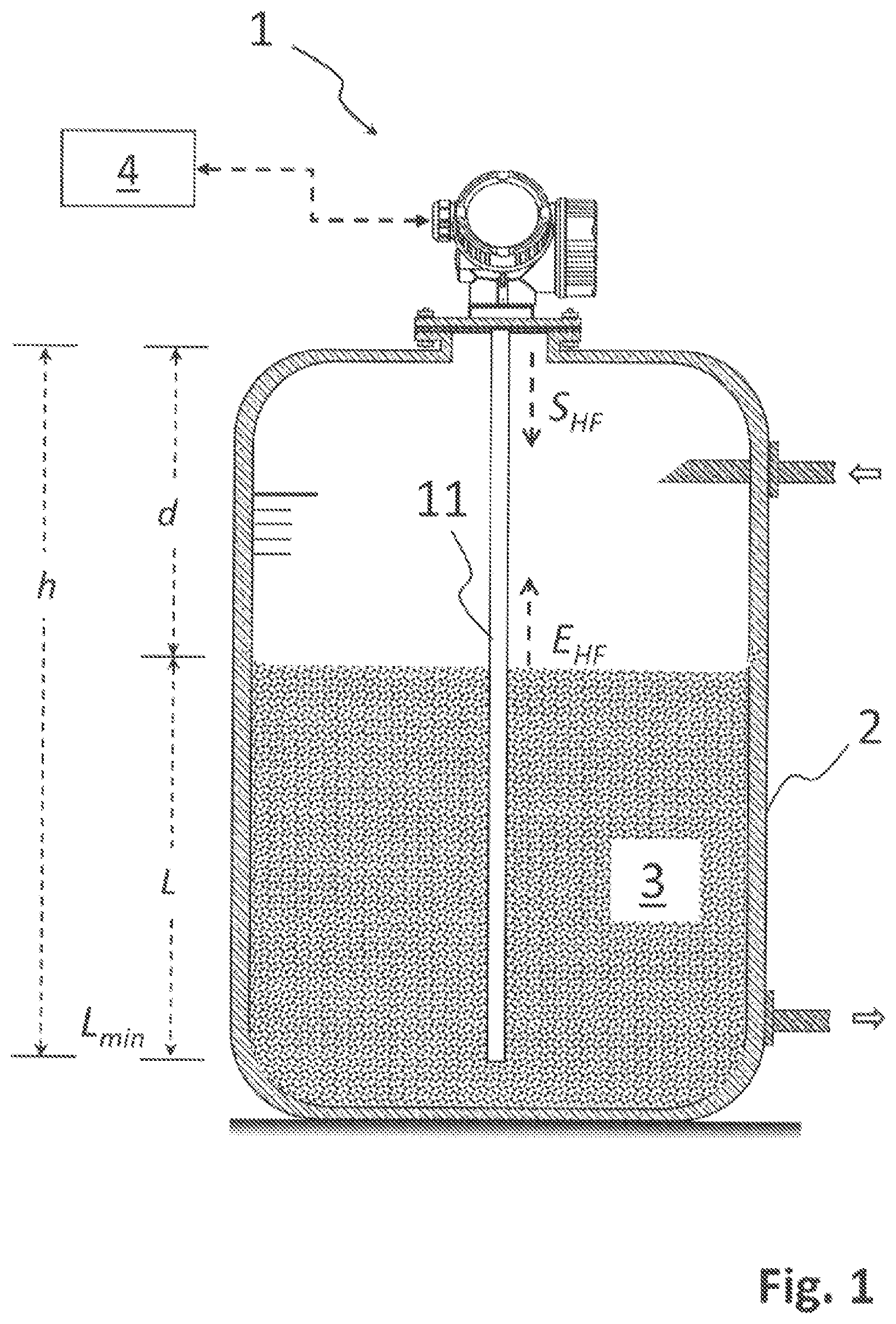 Patent US12480799 — Fill level measuring device — Figure 1