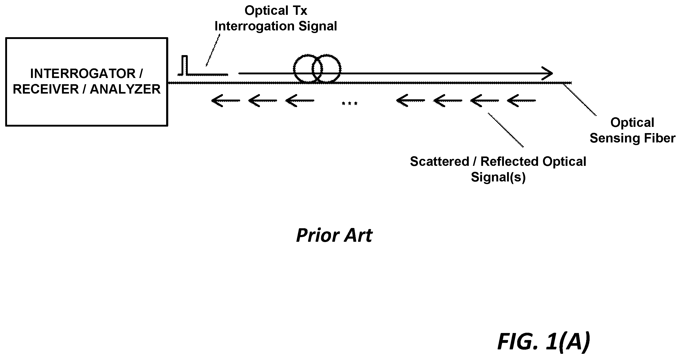 Patent US12480808 Figure 1 – Laser frequency drift compensation in forward distributed acoustic sensing