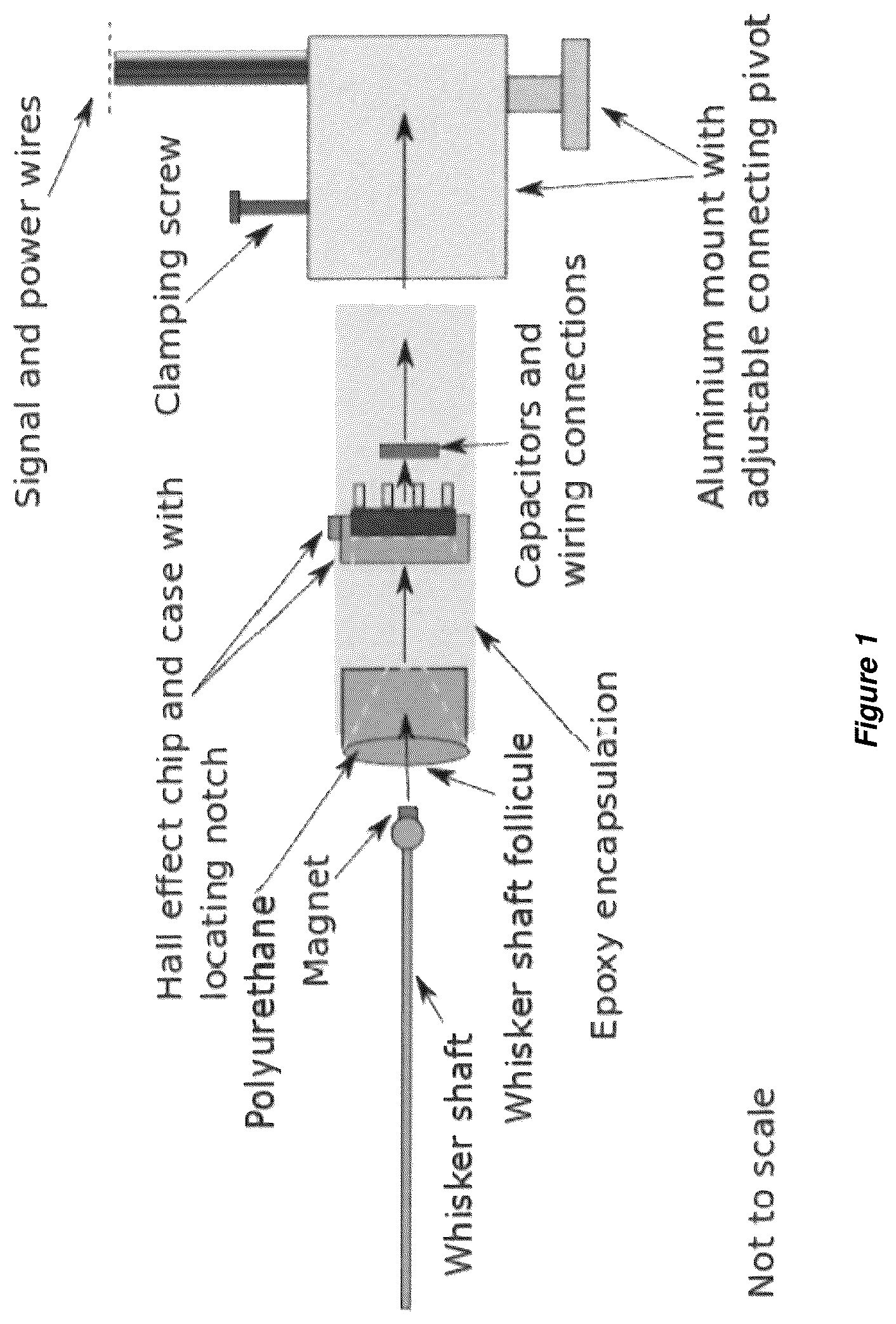 Patent US12480809 Figure 1 – Sensors