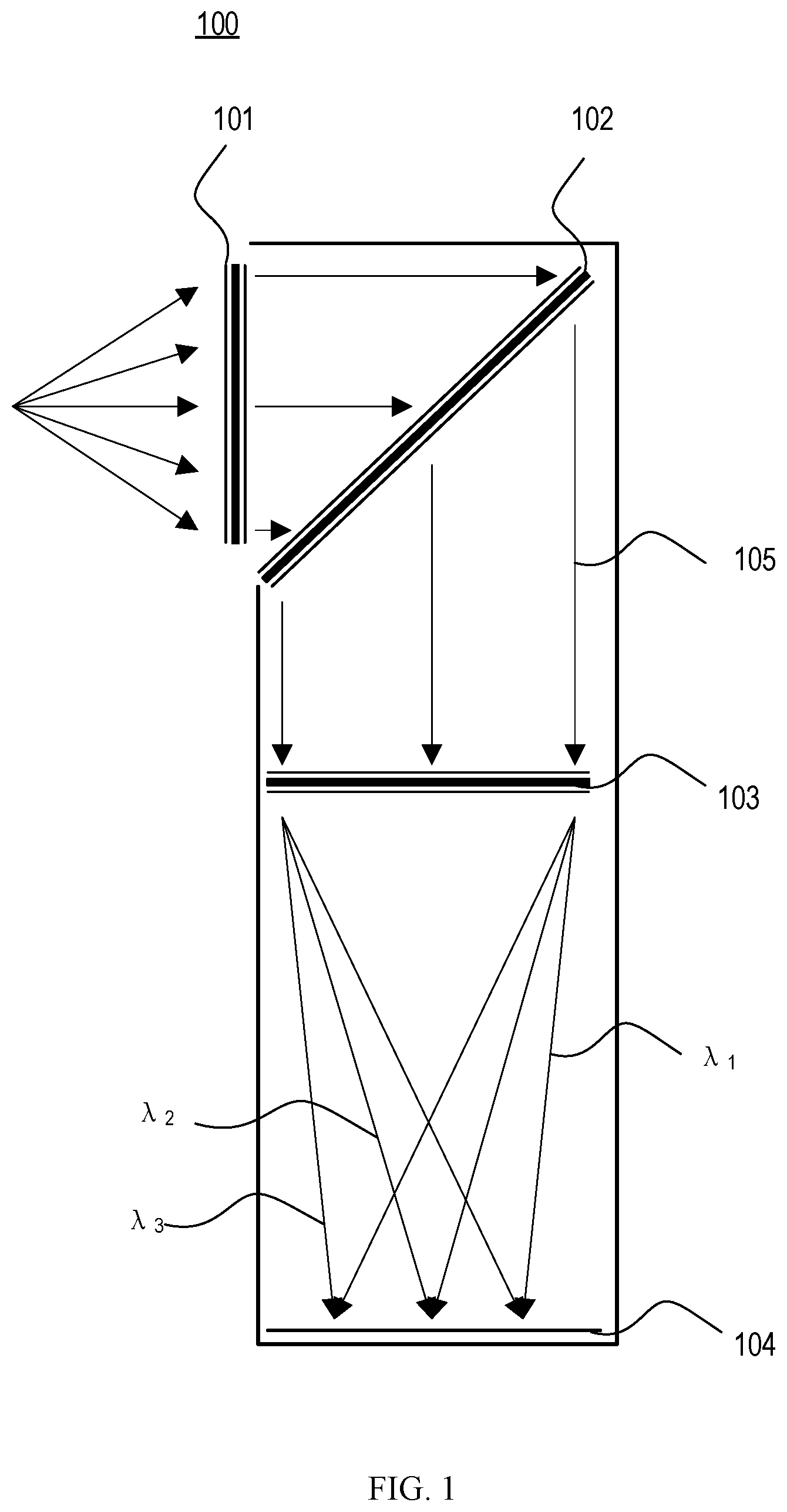 Patent US12480812 — Metasurface-based spectrometer and electronic device — Figure 1