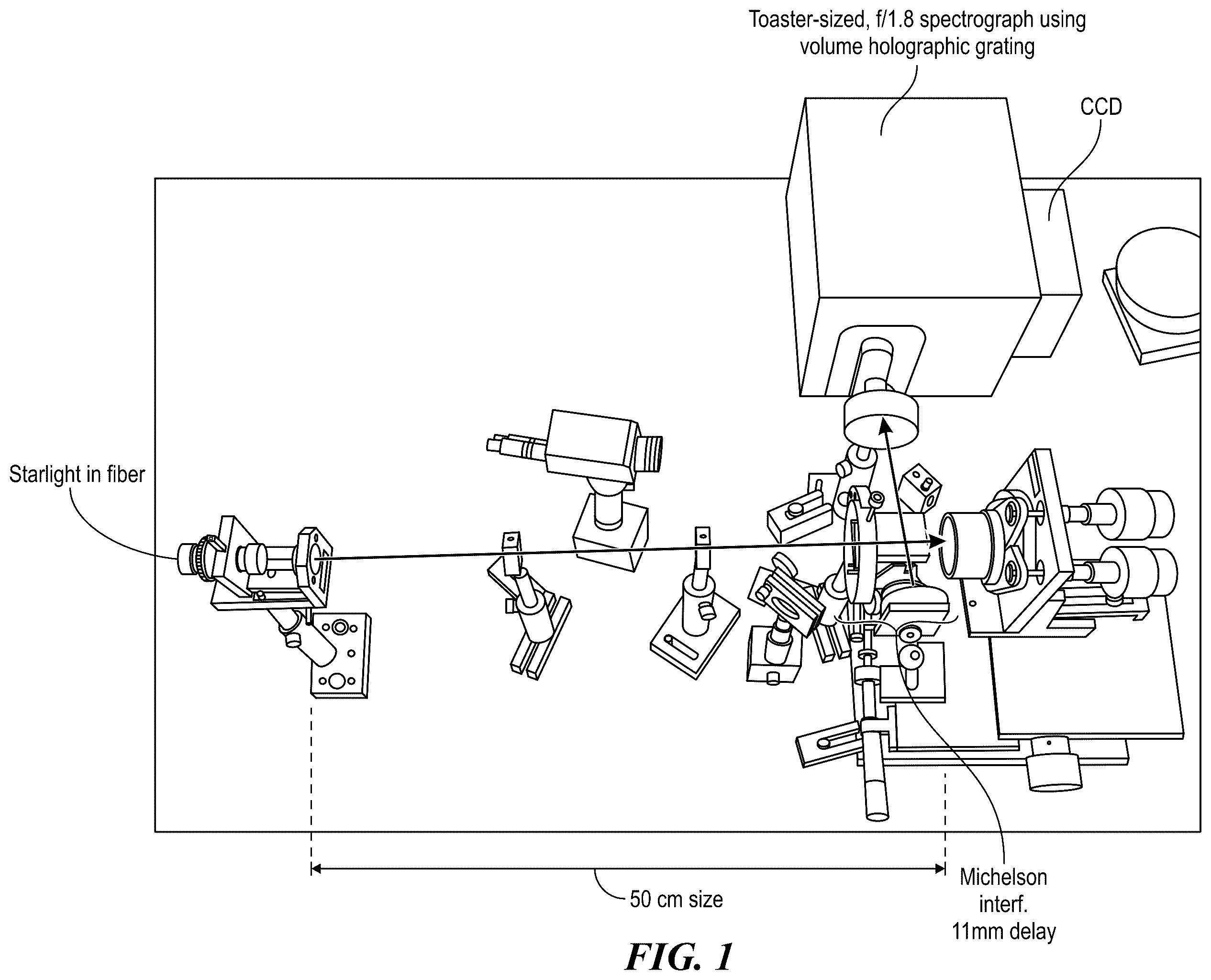 Patent US12480815 Figure 1 – Spectrograph stabilization using a single-delay interferometer
