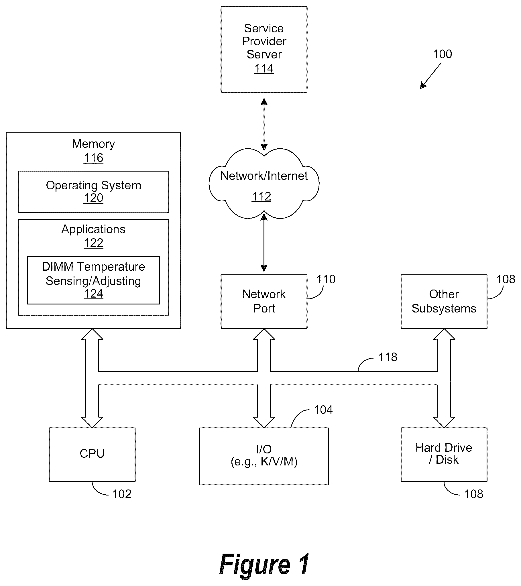Patent US12480821 Figure 1 – Temperature sensor for dual inline memory modules (DIMM)