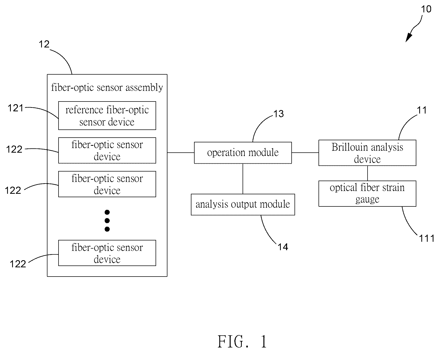 Patent US12480827 — Distributed continuous high-accuracy bidirectional displacement fiber-optic measurement system and measurement method thereof — Figure 1