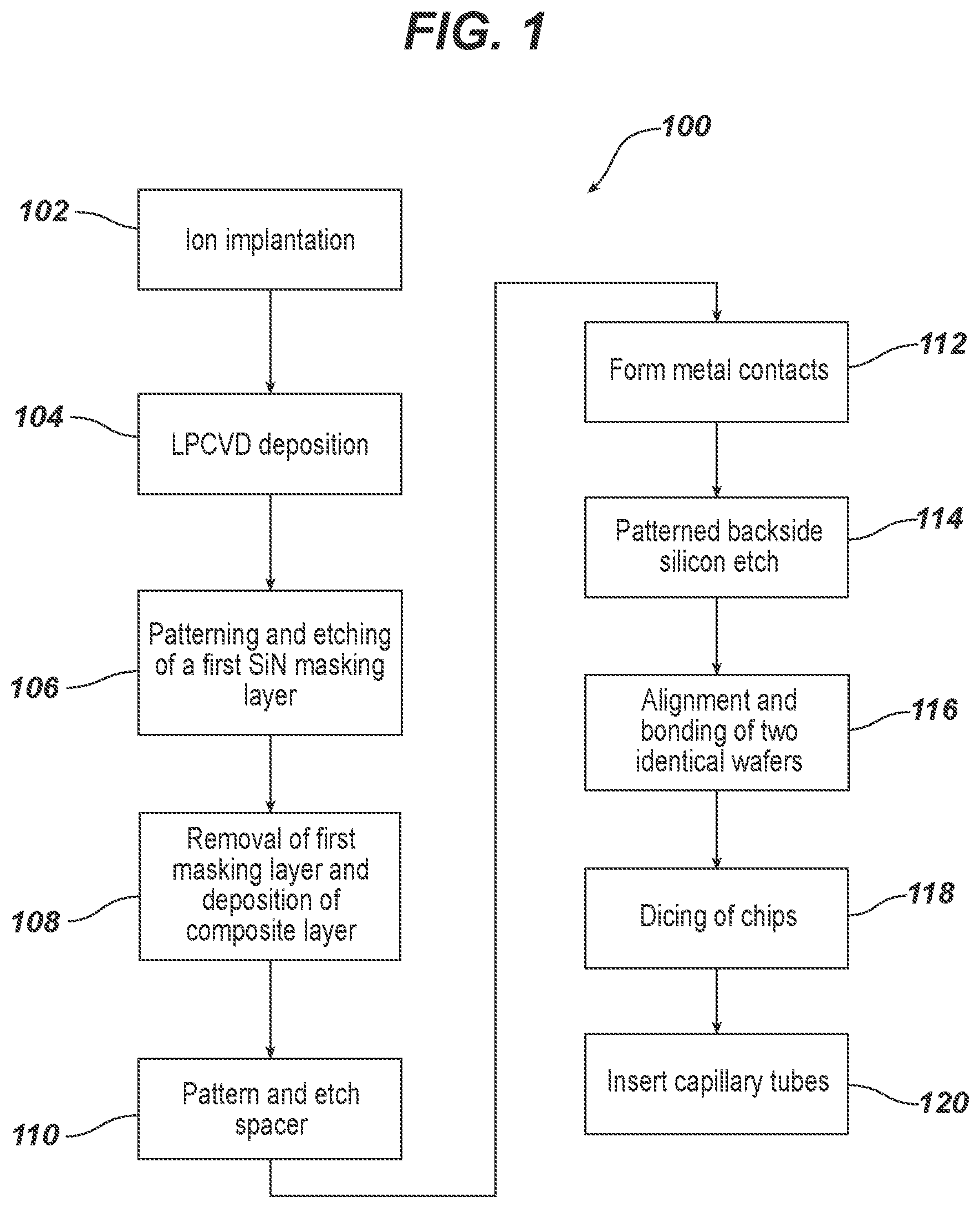 Patent US12480845 — Multiport high-pressure fluid cell for photon and electron beams — Figure 1