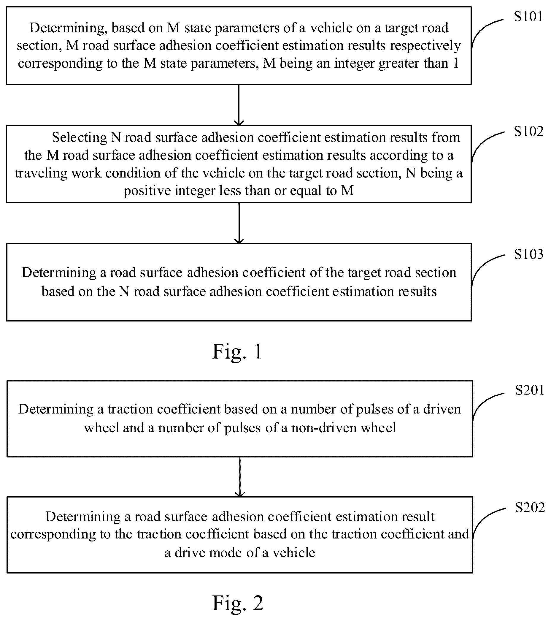 Patent US12480861 Figure 1 – Method and apparatus for determining road surface adhesion coefficient, and autonomous driving vehicle