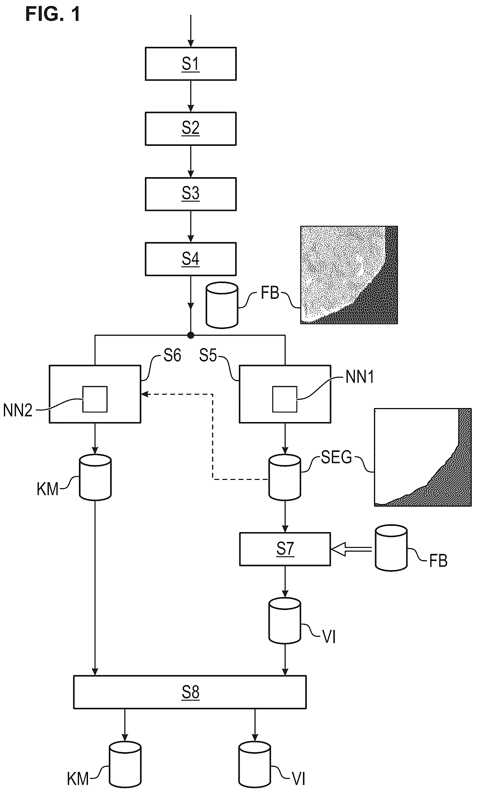 Patent US12480877 — Method and apparatus for detecting a presence of a fluorescence pattern type on an organ section by means of immunofluorescence microscopy — Figure 1