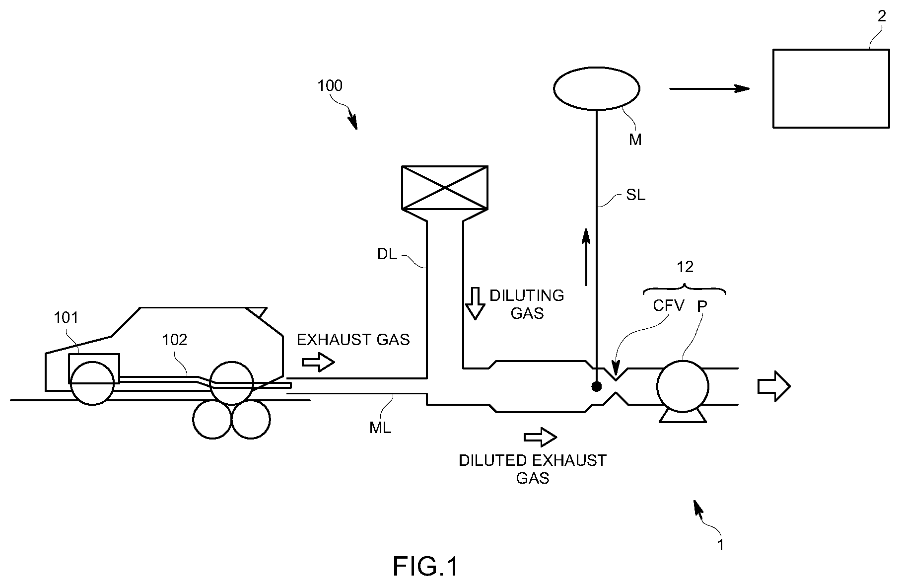 Patent US12480882 — Exhaust gas analysis device, exhaust gas analysis method, and program storage medium for exhaust gas analysis device — Figure 1