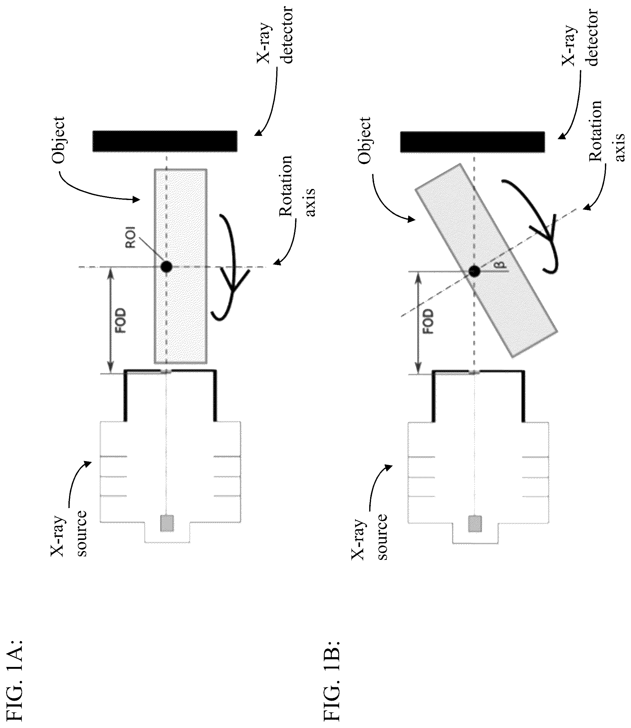 Patent US12480892 — High throughput 3D x-ray imaging system using a transmission x-ray source — Figure 1