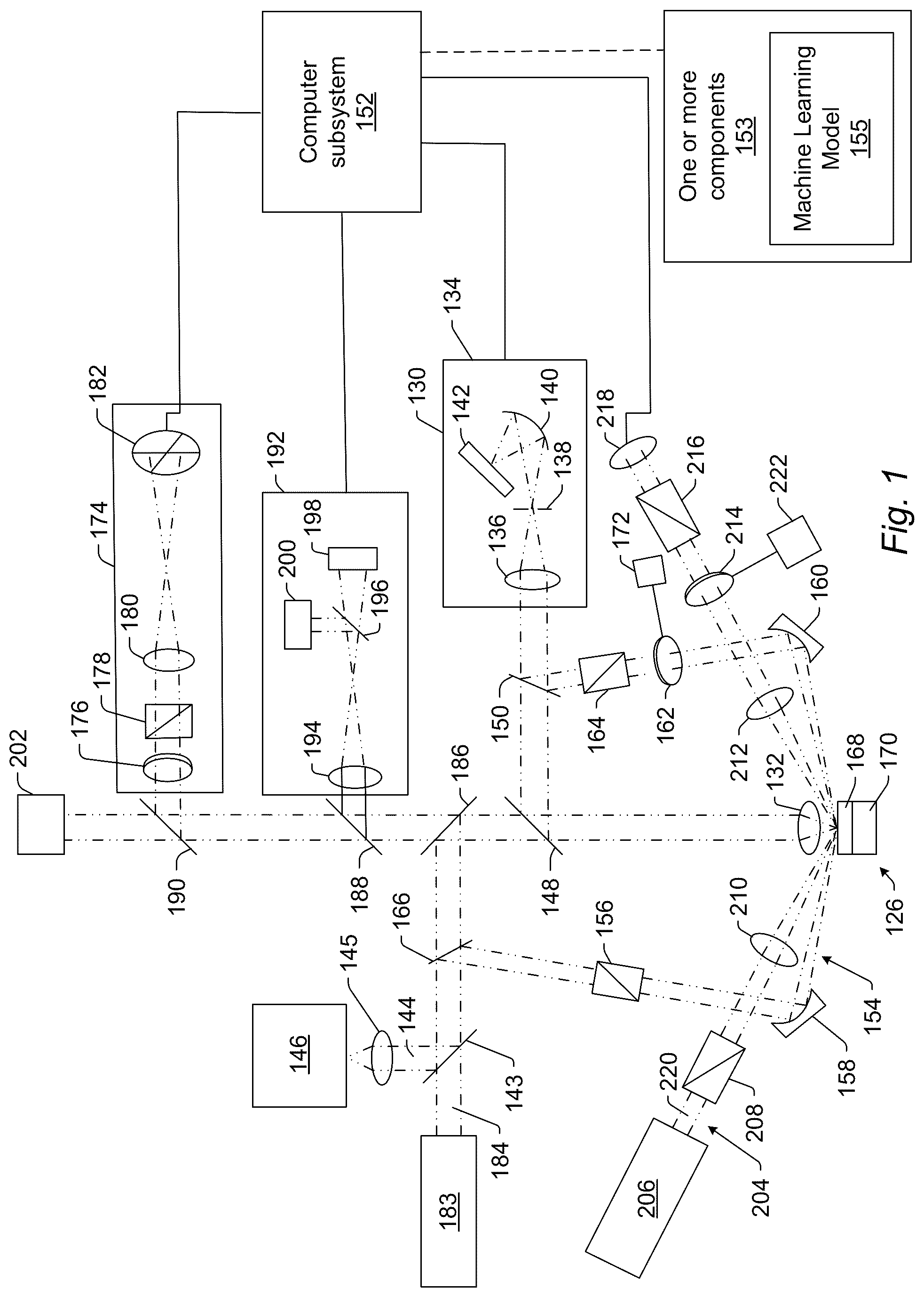 Patent US12480893 — Optical and X-ray metrology methods for patterned semiconductor structures with randomness — Figure 1