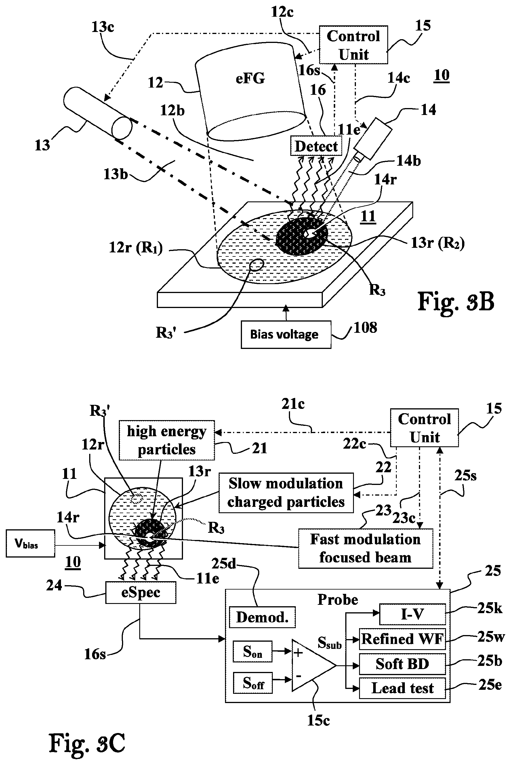 Patent US12480897 Figure 4 – Work function measurements for surface analysis