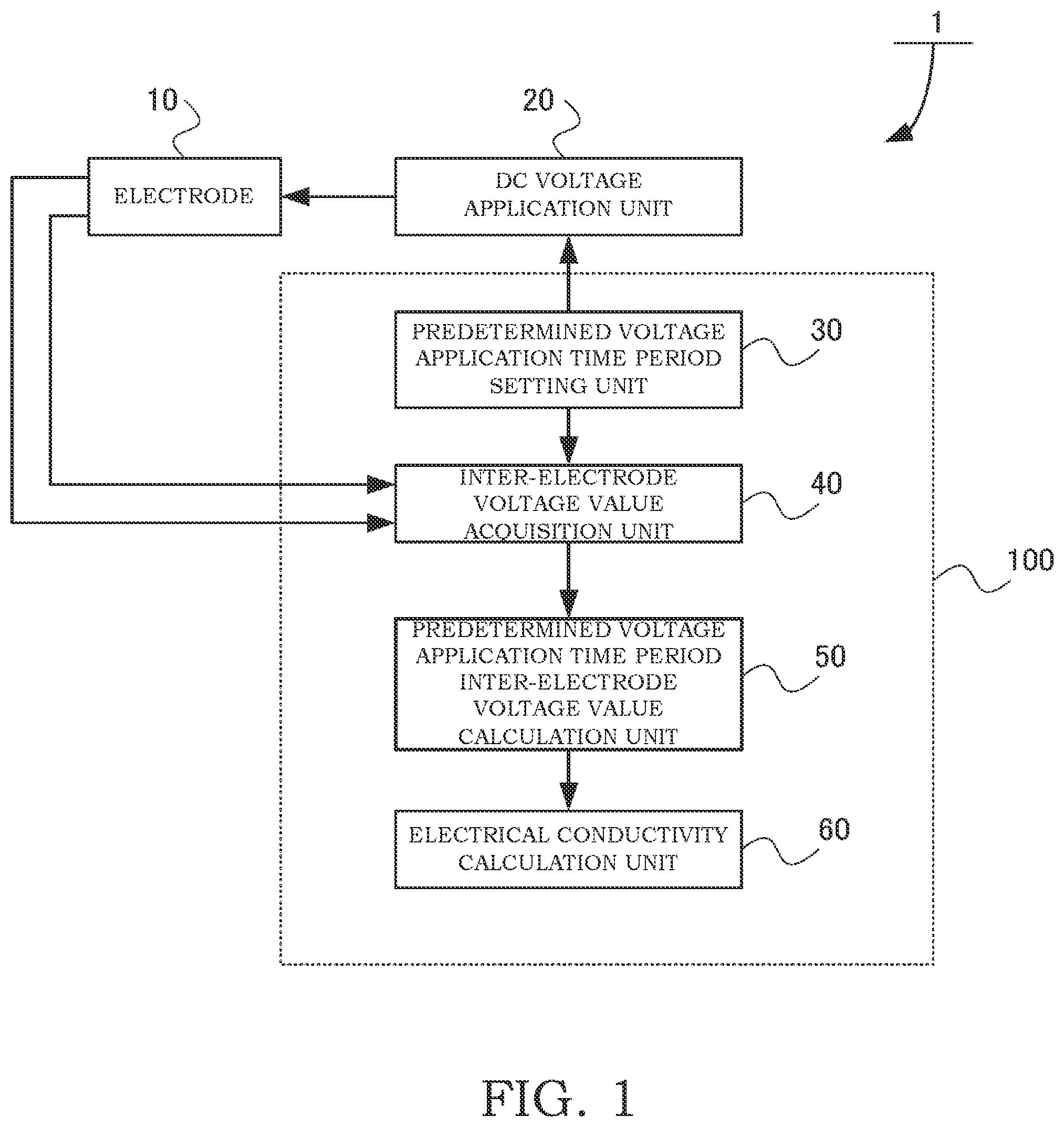 Patent US12480903 — Liquid state detection sensor — Figure 1