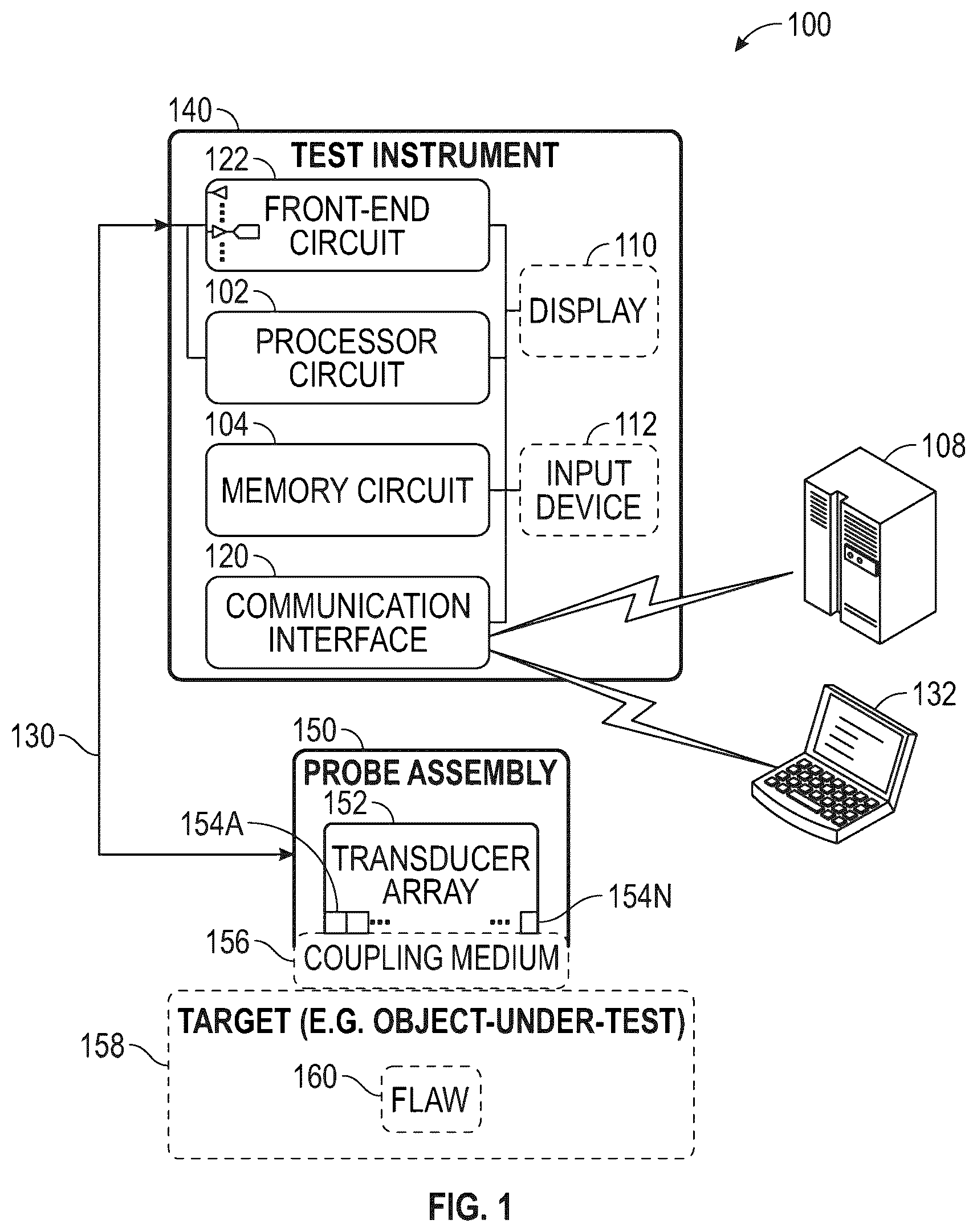 Patent US12480914 — Adaptive ultrasonic inspection for volumetric flaws — Figure 1