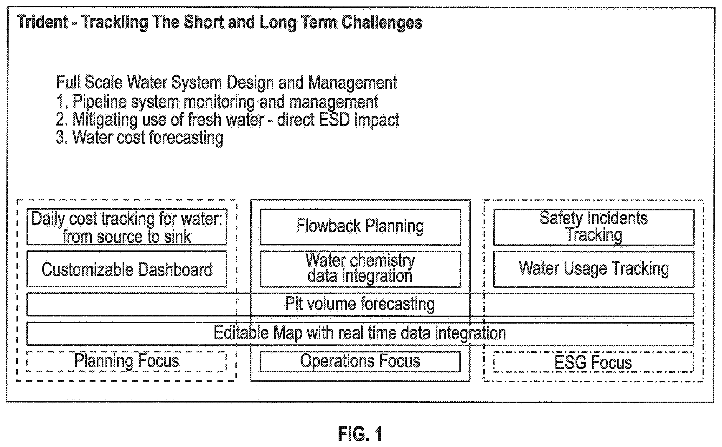 Patent US12480927 — Water usage monitor and tracking — Figure 1