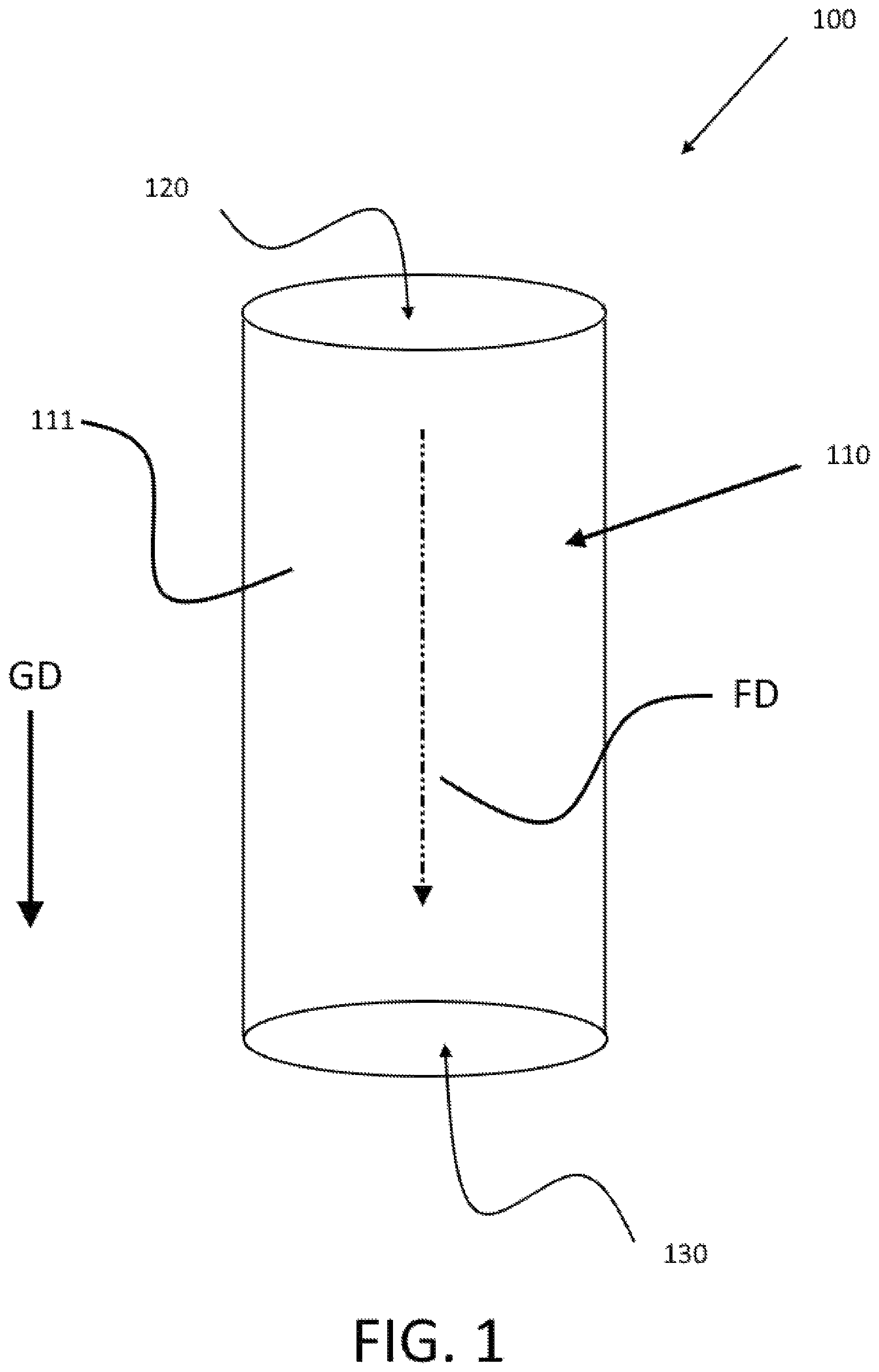Patent US12480929 Figure 1 – Soil analysis compositions and methods